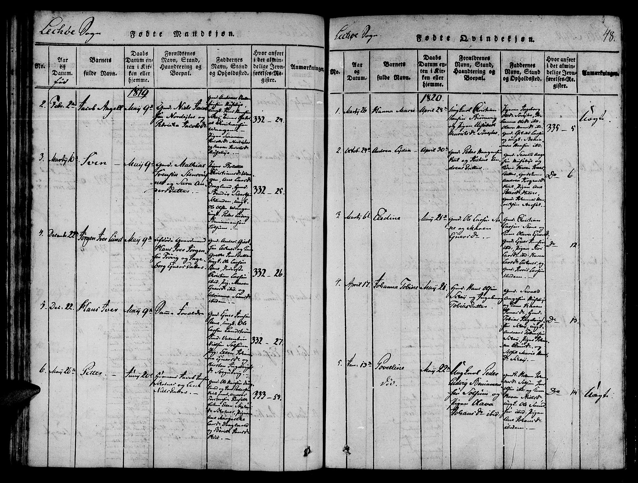 Ministerialprotokoller, klokkerbøker og fødselsregistre - Nord-Trøndelag, SAT/A-1458/780/L0636: Parish register (official) no. 780A03 /2, 1815-1829, p. 48