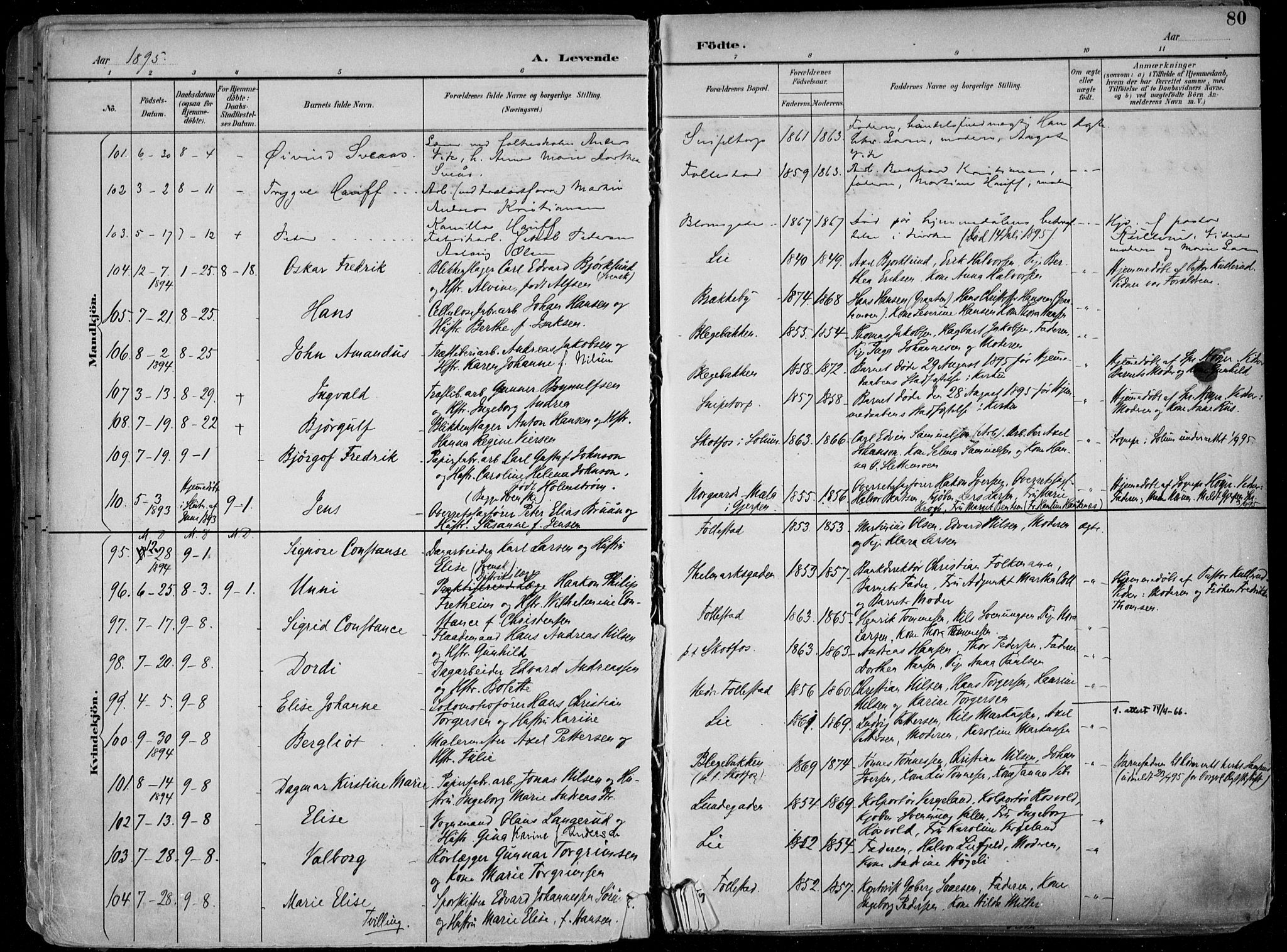 Skien kirkebøker, SAKO/A-302/F/Fa/L0010: Parish register (official) no. 10, 1891-1899, p. 80
