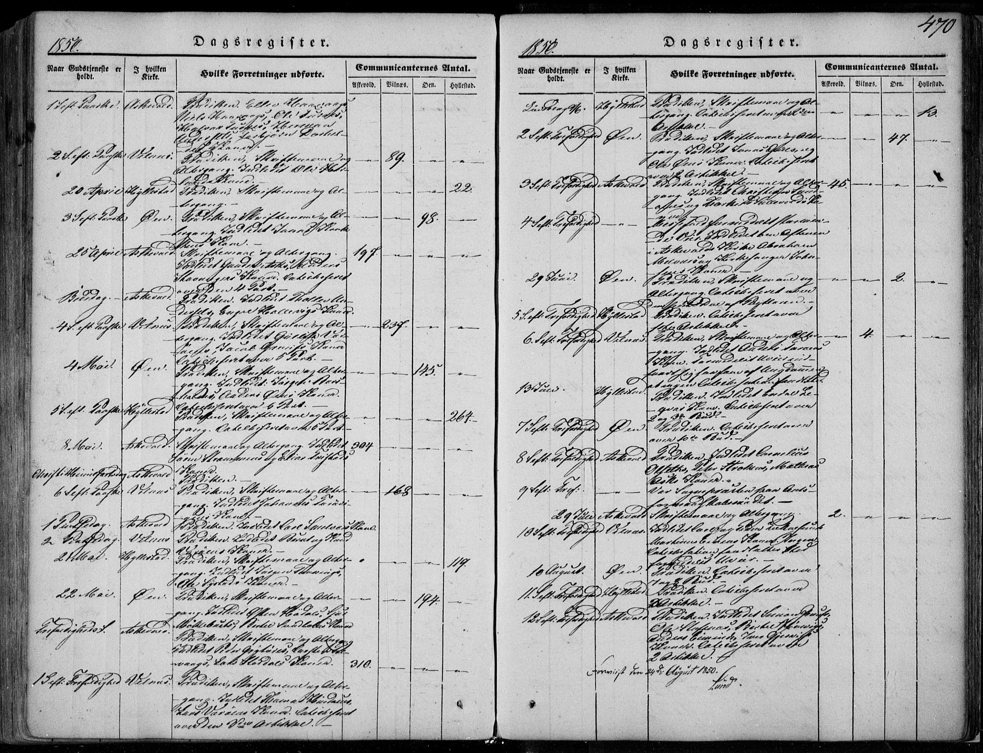 Askvoll sokneprestembete, SAB/A-79501/H/Haa/Haaa/L0011/0002: Parish register (official) no. A 11 II, 1845-1878, p. 470