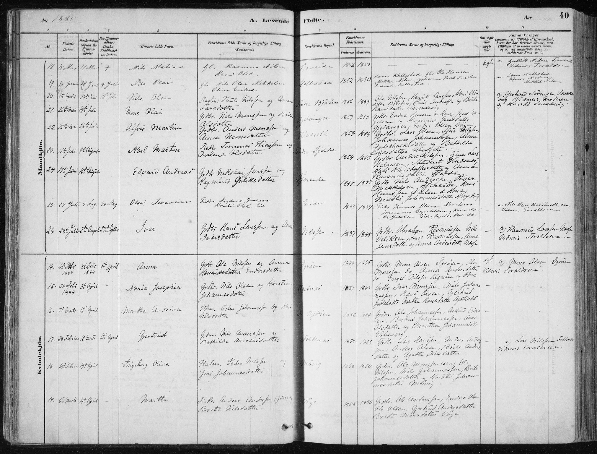 Fjell sokneprestembete, SAB/A-75301/H/Haa: Parish register (official) no. A  8, 1878-1898, p. 40