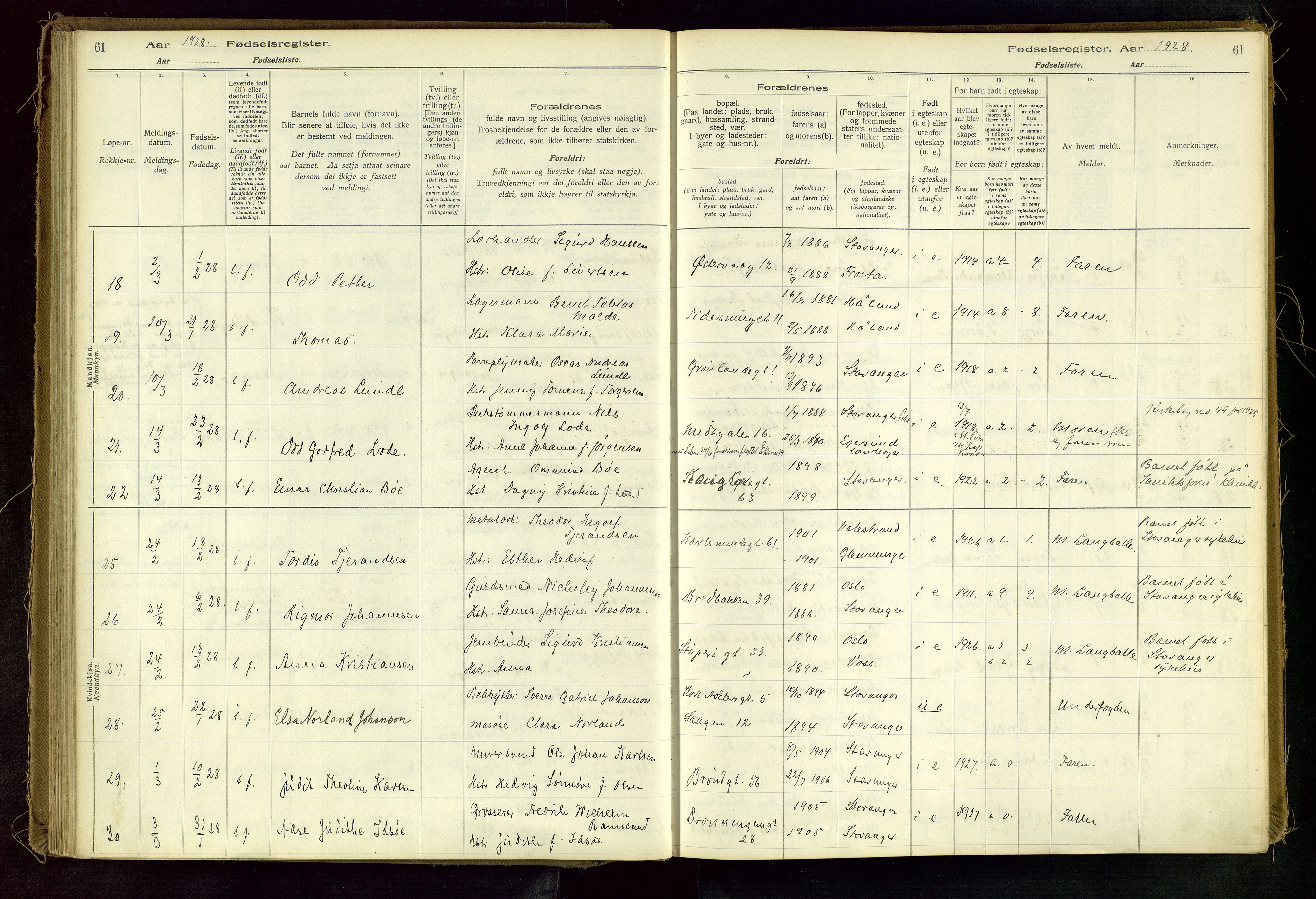 Domkirken sokneprestkontor, AV/SAST-A-101812/002/A/L0001: Birth register no. 1, 1925-1932, p. 61