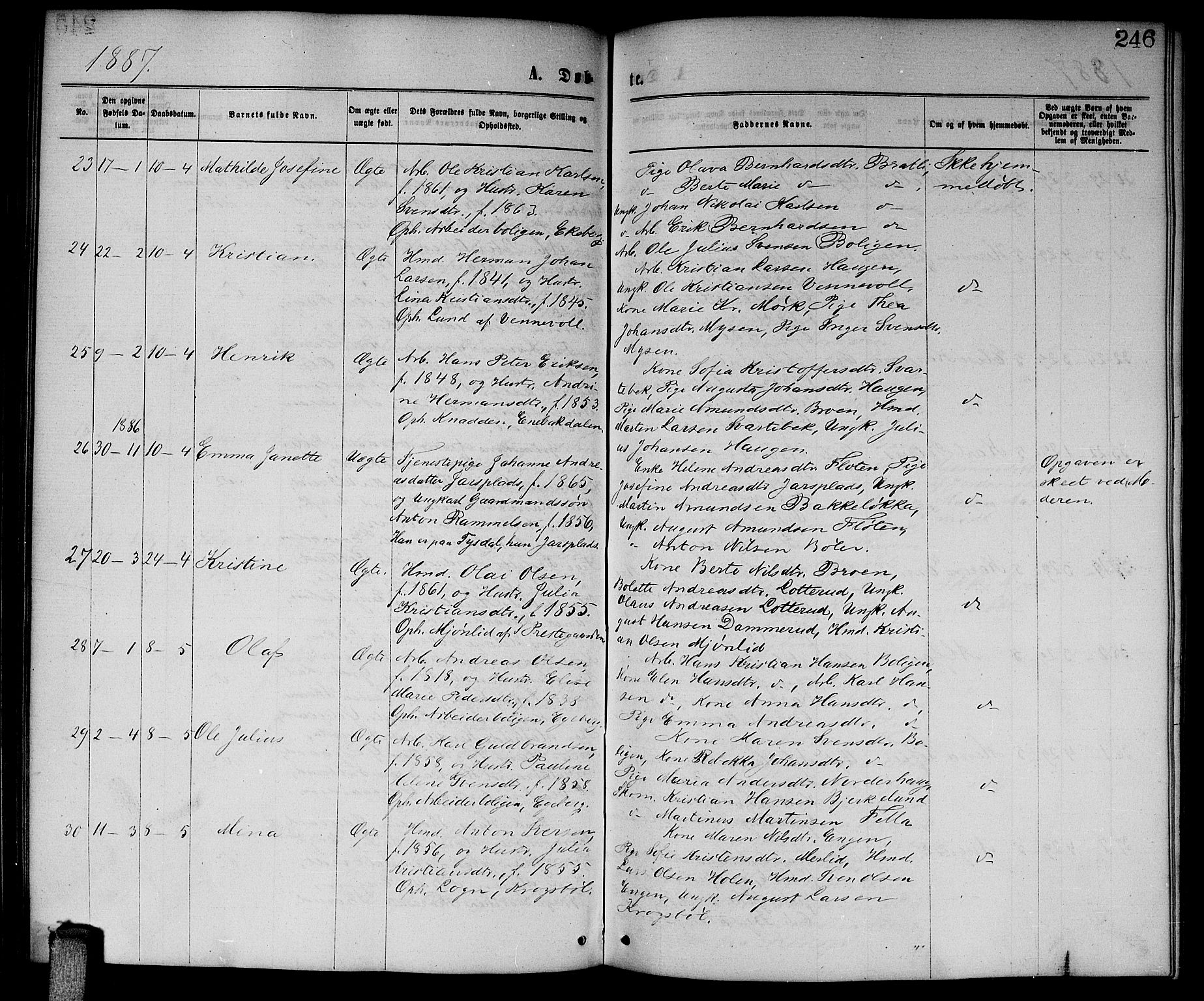 Enebakk prestekontor Kirkebøker, AV/SAO-A-10171c/G/Ga/L0005: Parish register (copy) no. I 5, 1867-1888, p. 246