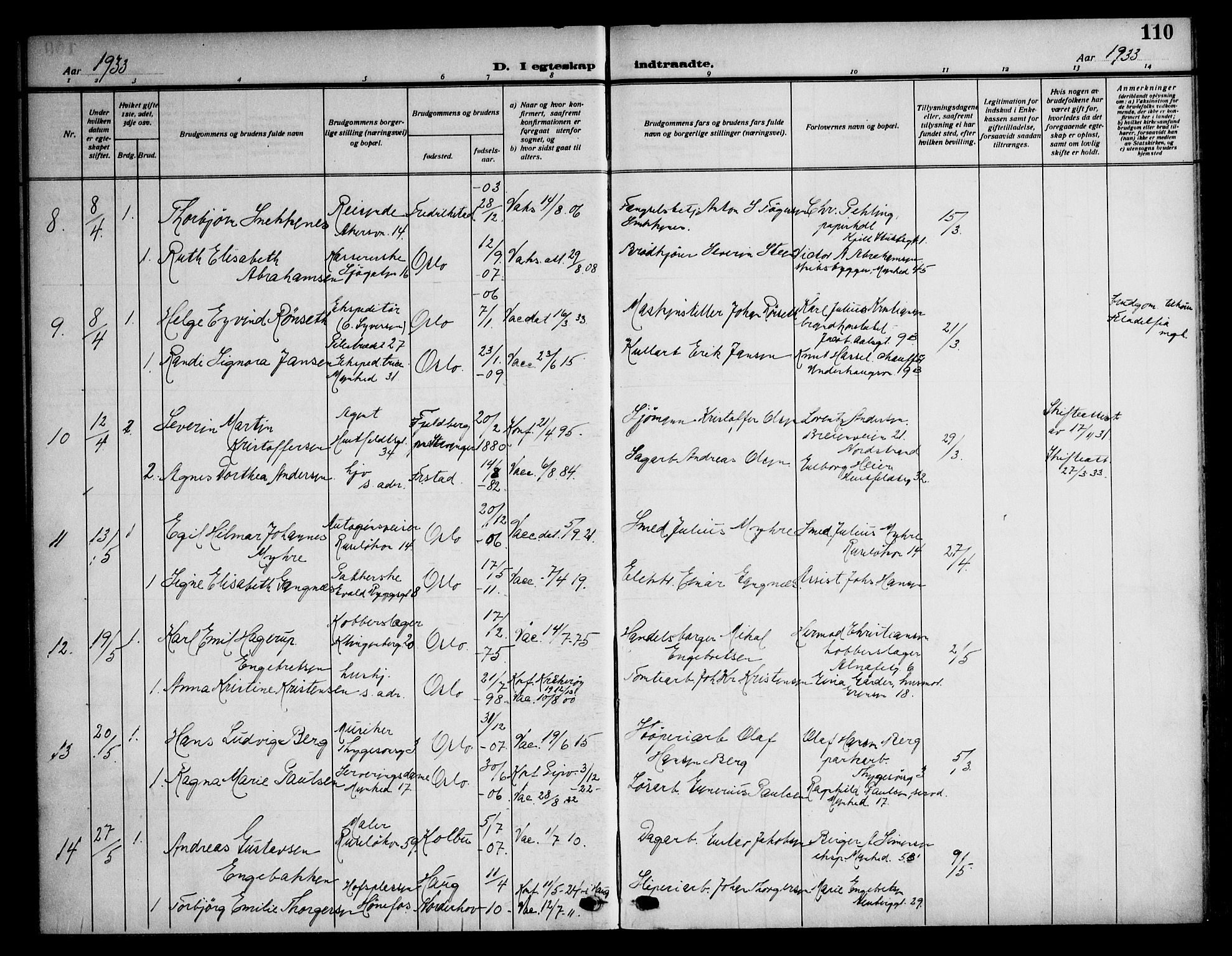 Piperviken prestekontor Kirkebøker, SAO/A-10874/F/L0002: Parish register (official) no. 2, 1911-1952, p. 110