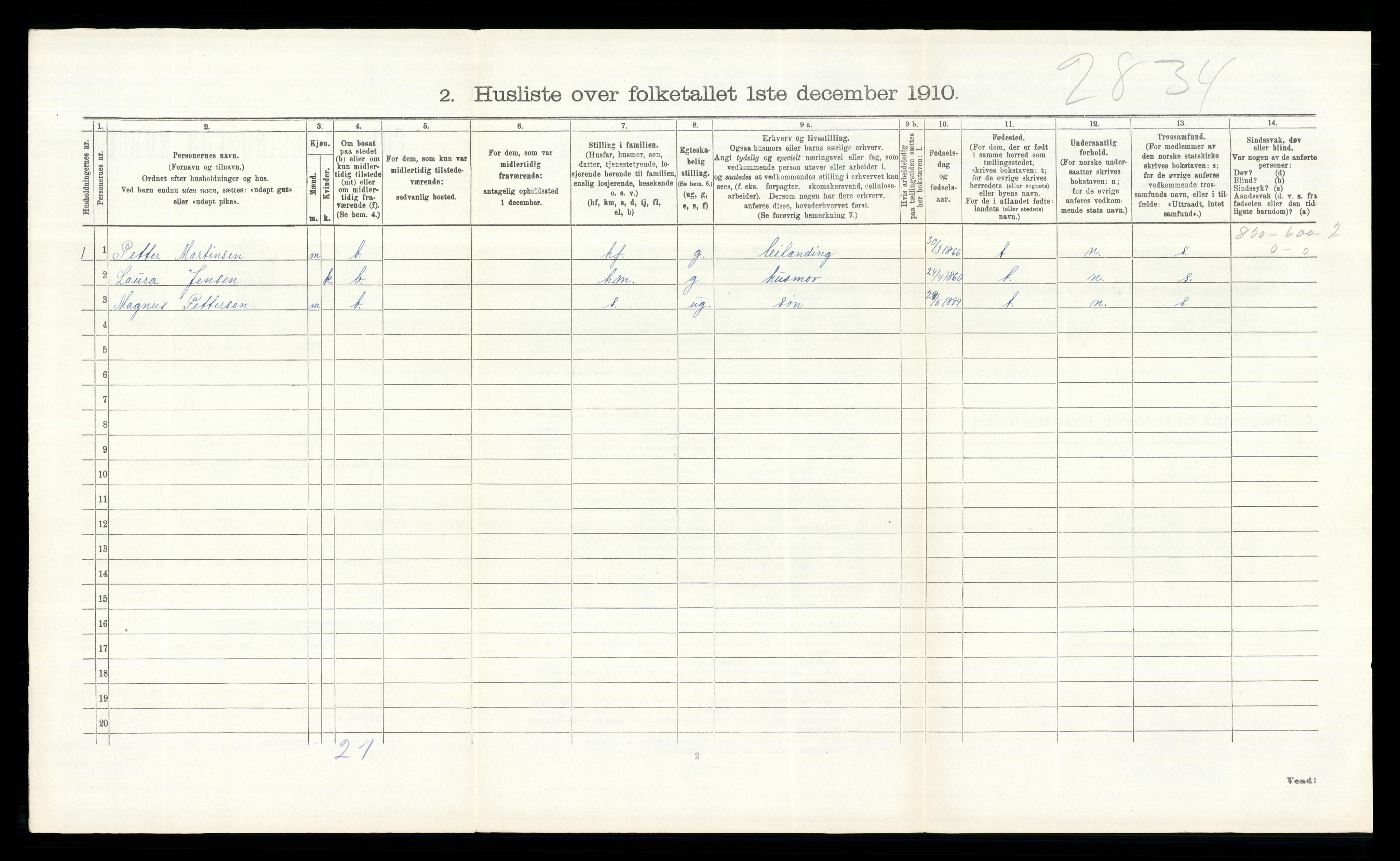 RA, 1910 census for Hurdal, 1910, p. 455