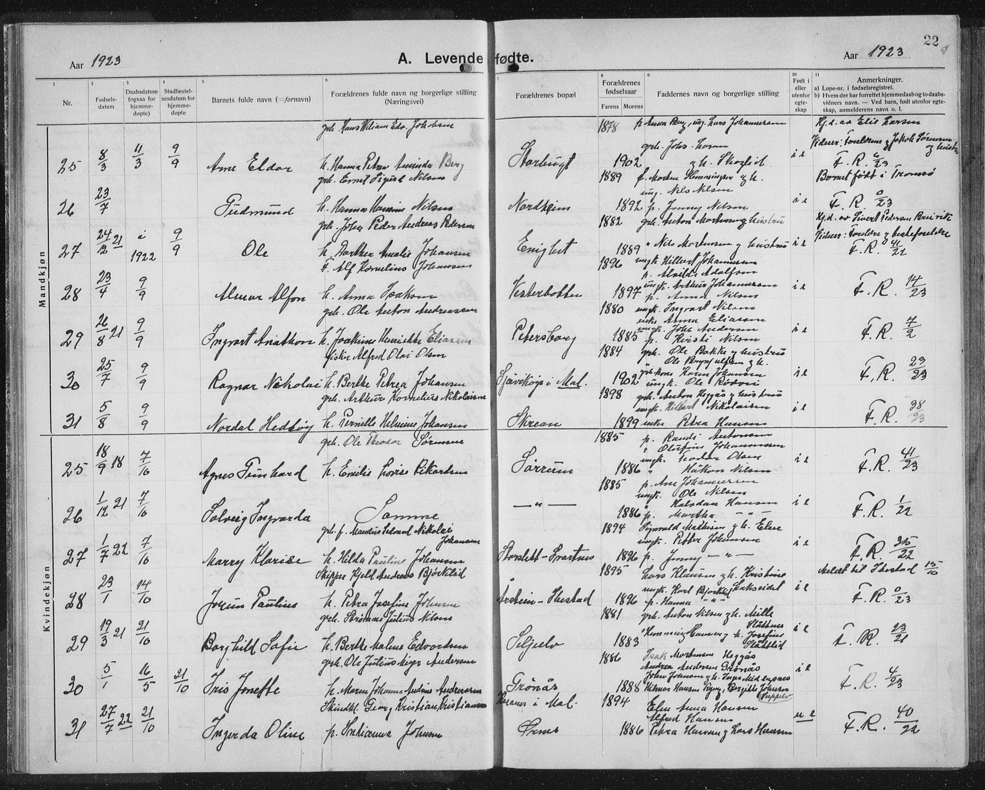 Balsfjord sokneprestembete, AV/SATØ-S-1303/G/Ga/L0010klokker: Parish register (copy) no. 10, 1921-1936, p. 22
