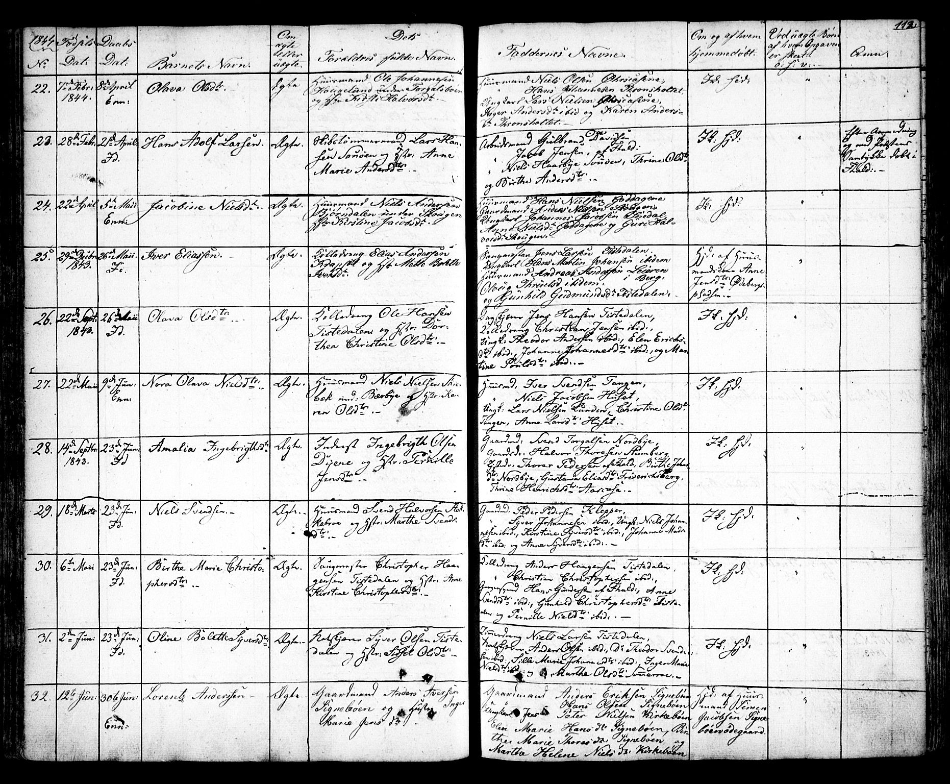 Idd prestekontor Kirkebøker, AV/SAO-A-10911/F/Fc/L0003: Parish register (official) no. III 3, 1832-1847, p. 112