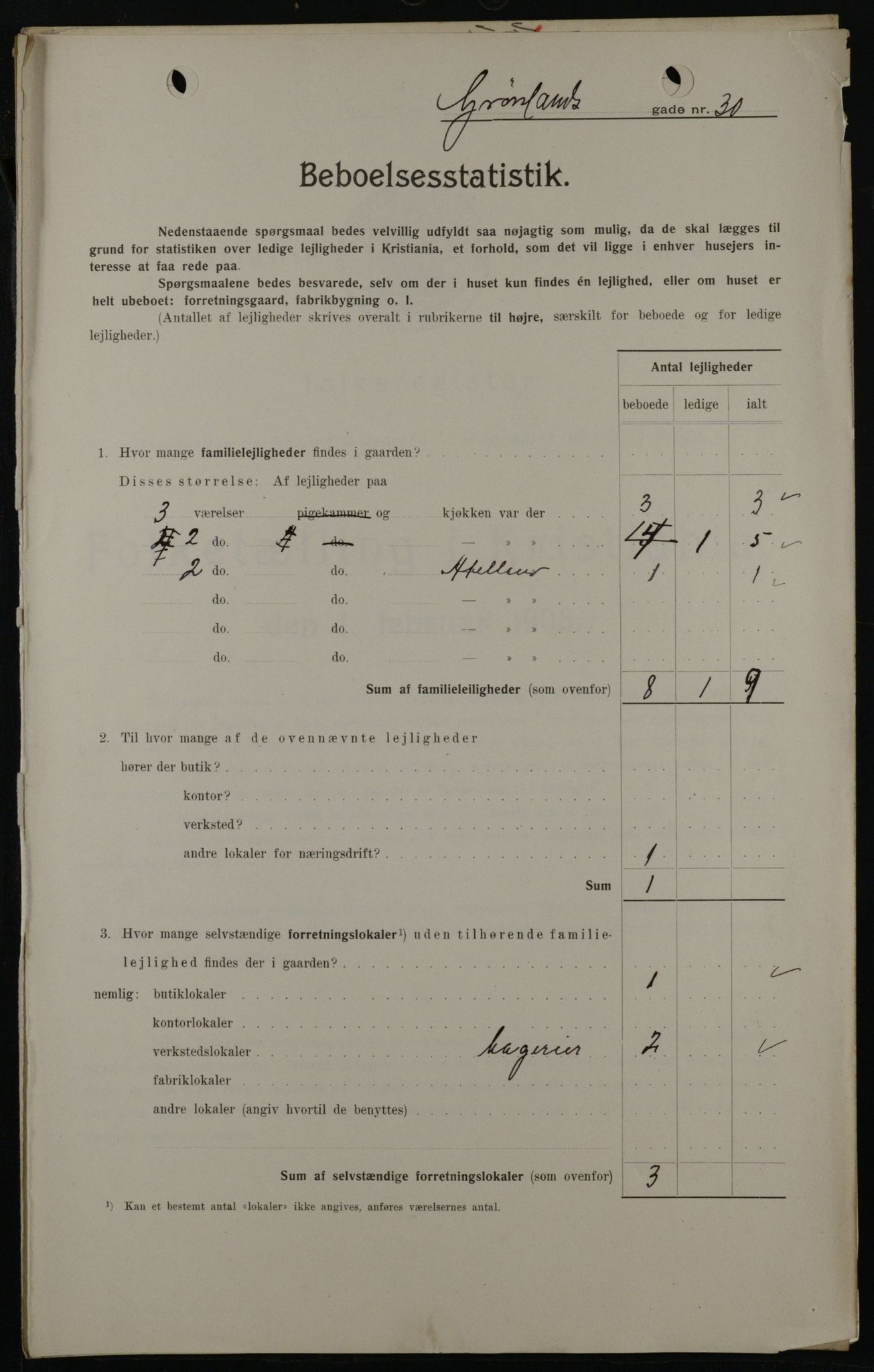 OBA, Municipal Census 1908 for Kristiania, 1908, p. 28452