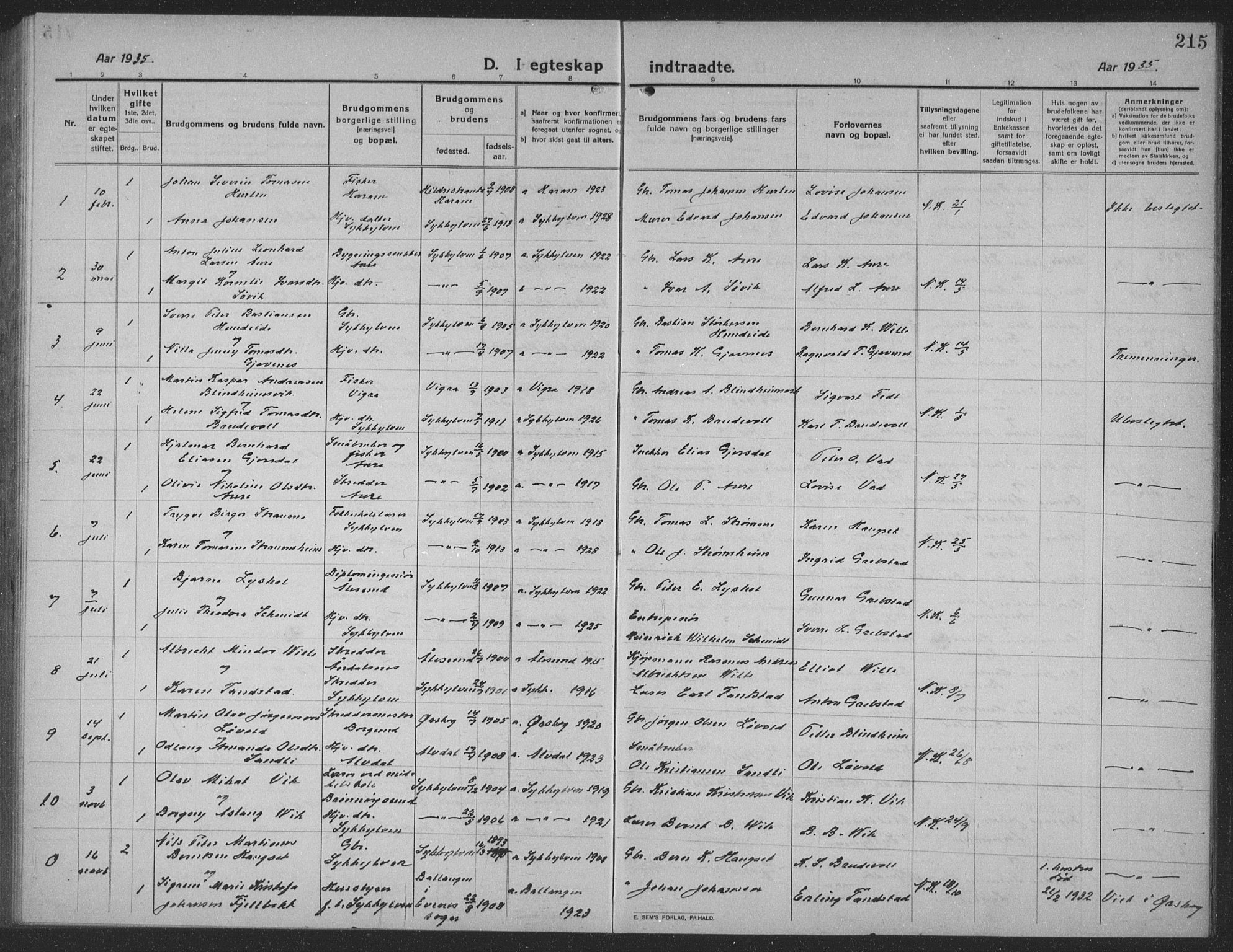 Ministerialprotokoller, klokkerbøker og fødselsregistre - Møre og Romsdal, AV/SAT-A-1454/523/L0342: Parish register (copy) no. 523C05, 1916-1937, p. 215