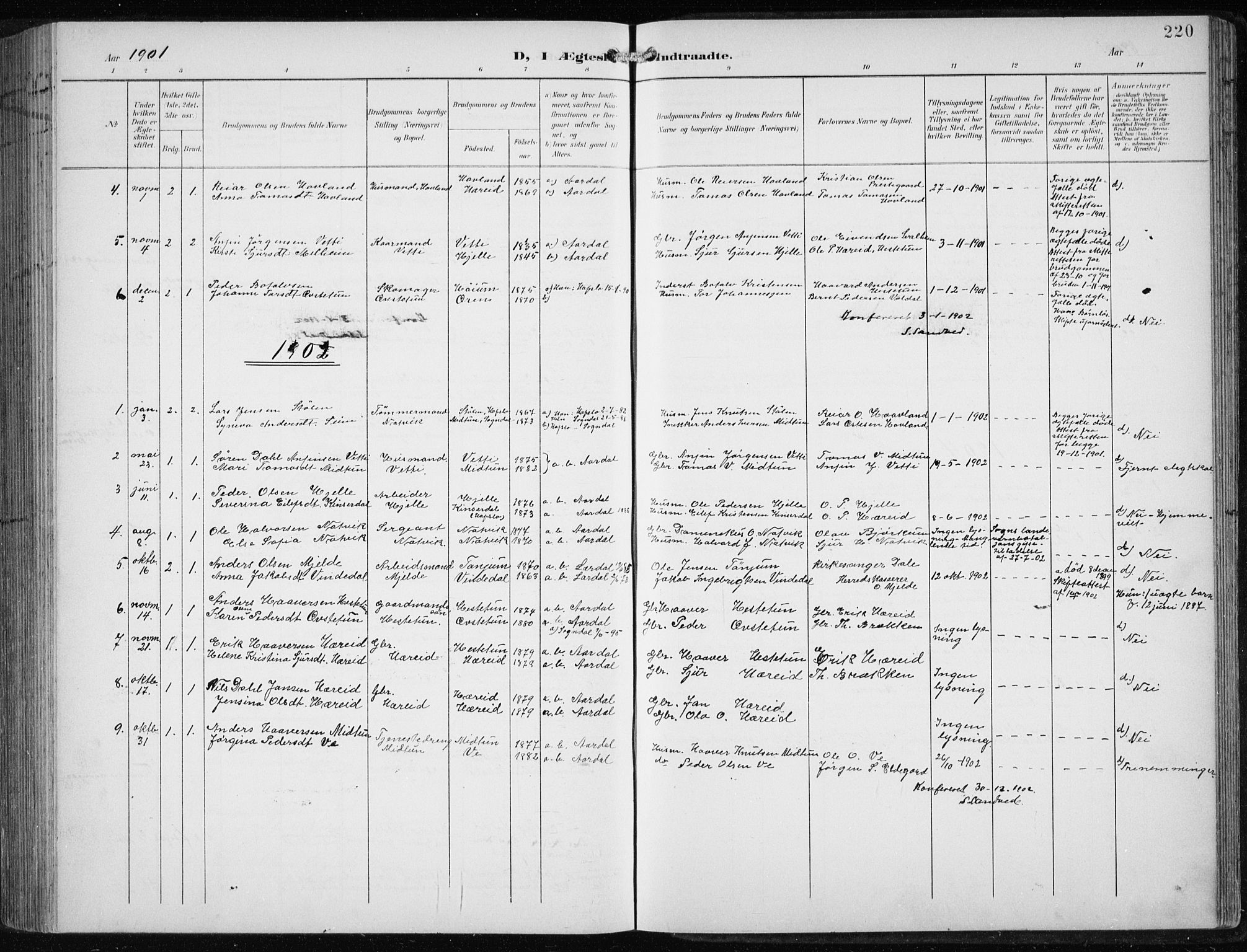 Årdal sokneprestembete, AV/SAB-A-81701: Parish register (copy) no. A 2, 1899-1939, p. 220