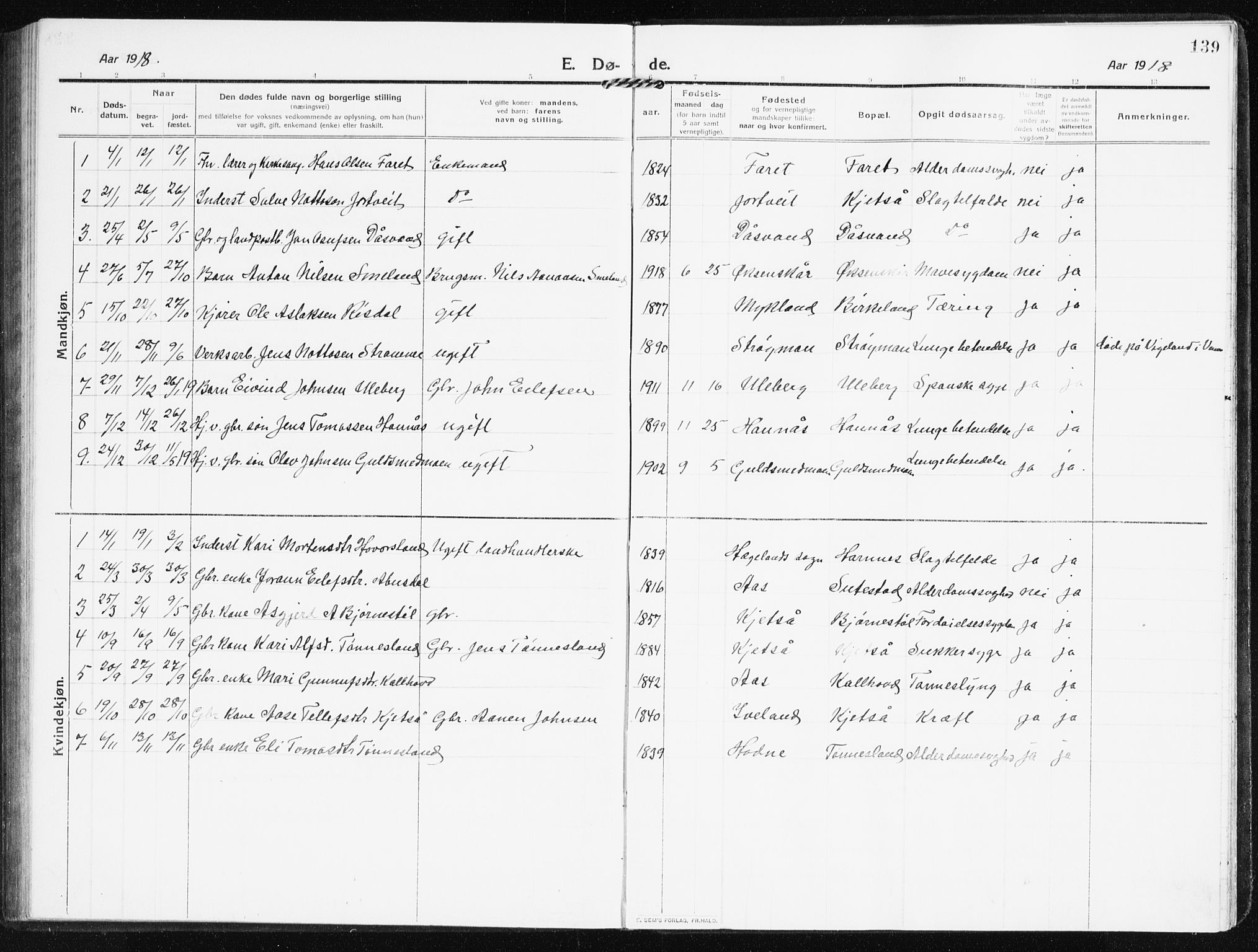 Evje sokneprestkontor, SAK/1111-0008/F/Fb/Fbb/L0003: Parish register (copy) no. B 3, 1910-1933, p. 139