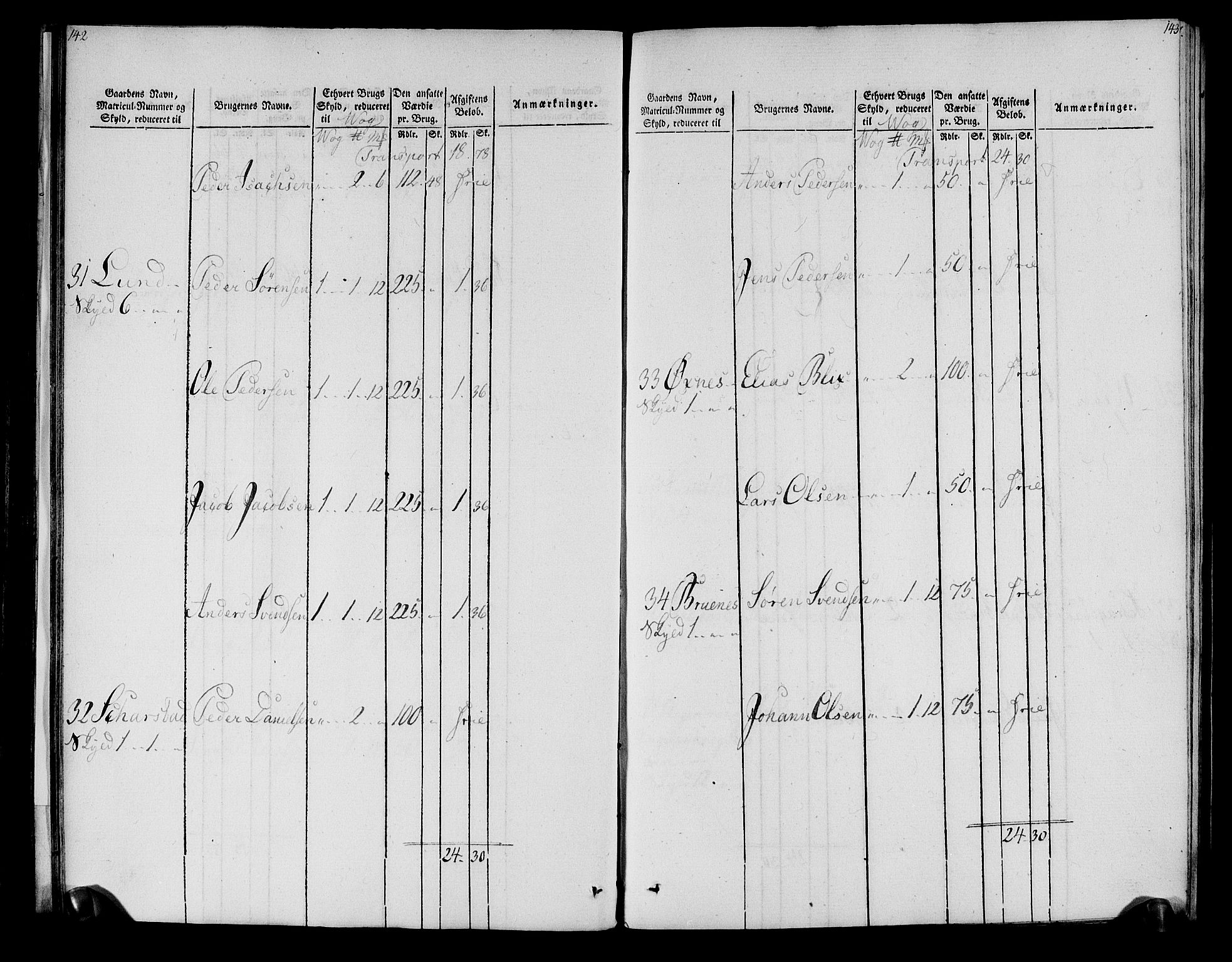 Rentekammeret inntil 1814, Realistisk ordnet avdeling, AV/RA-EA-4070/N/Ne/Nea/L0161: Salten fogderi. Oppebørselsregister, 1803-1804, p. 73