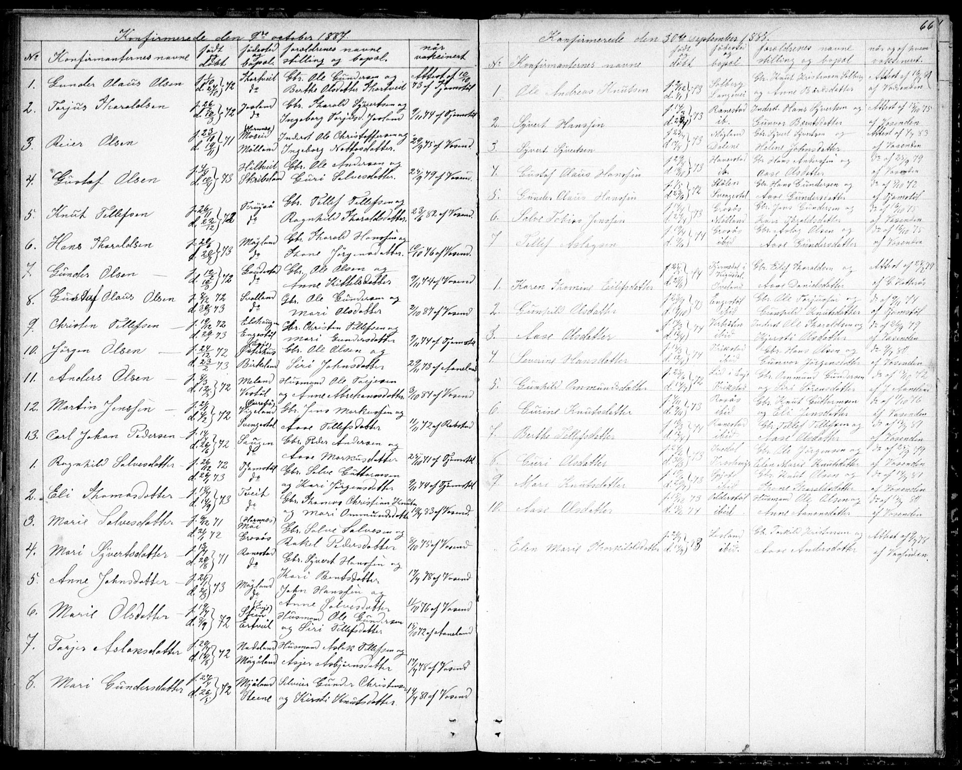 Evje sokneprestkontor, SAK/1111-0008/F/Fb/Fbc/L0003: Parish register (copy) no. B 3, 1876-1889, p. 66