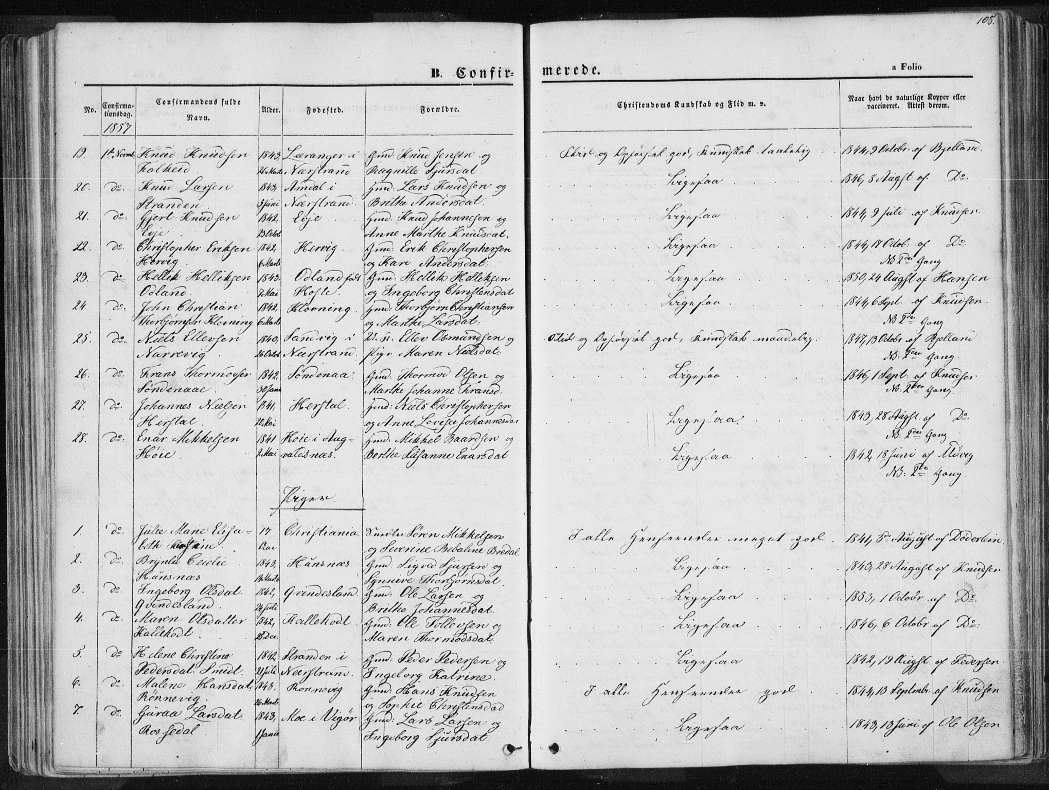 Tysvær sokneprestkontor, SAST/A -101864/H/Ha/Haa/L0003: Parish register (official) no. A 3, 1856-1865, p. 105