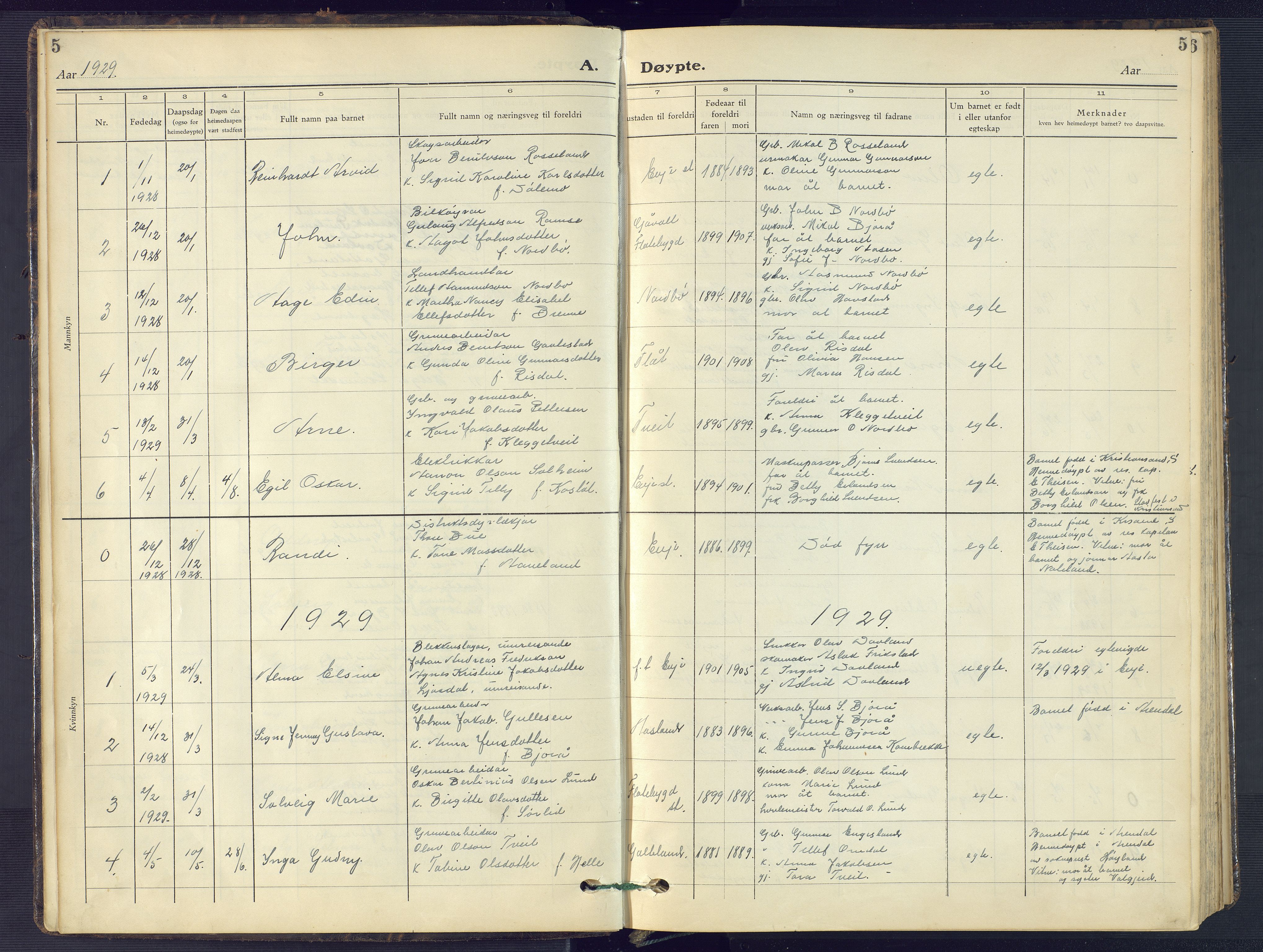 Evje sokneprestkontor, SAK/1111-0008/F/Fb/Fba/L0006: Parish register (copy) no. B 6, 1927-1956, p. 5
