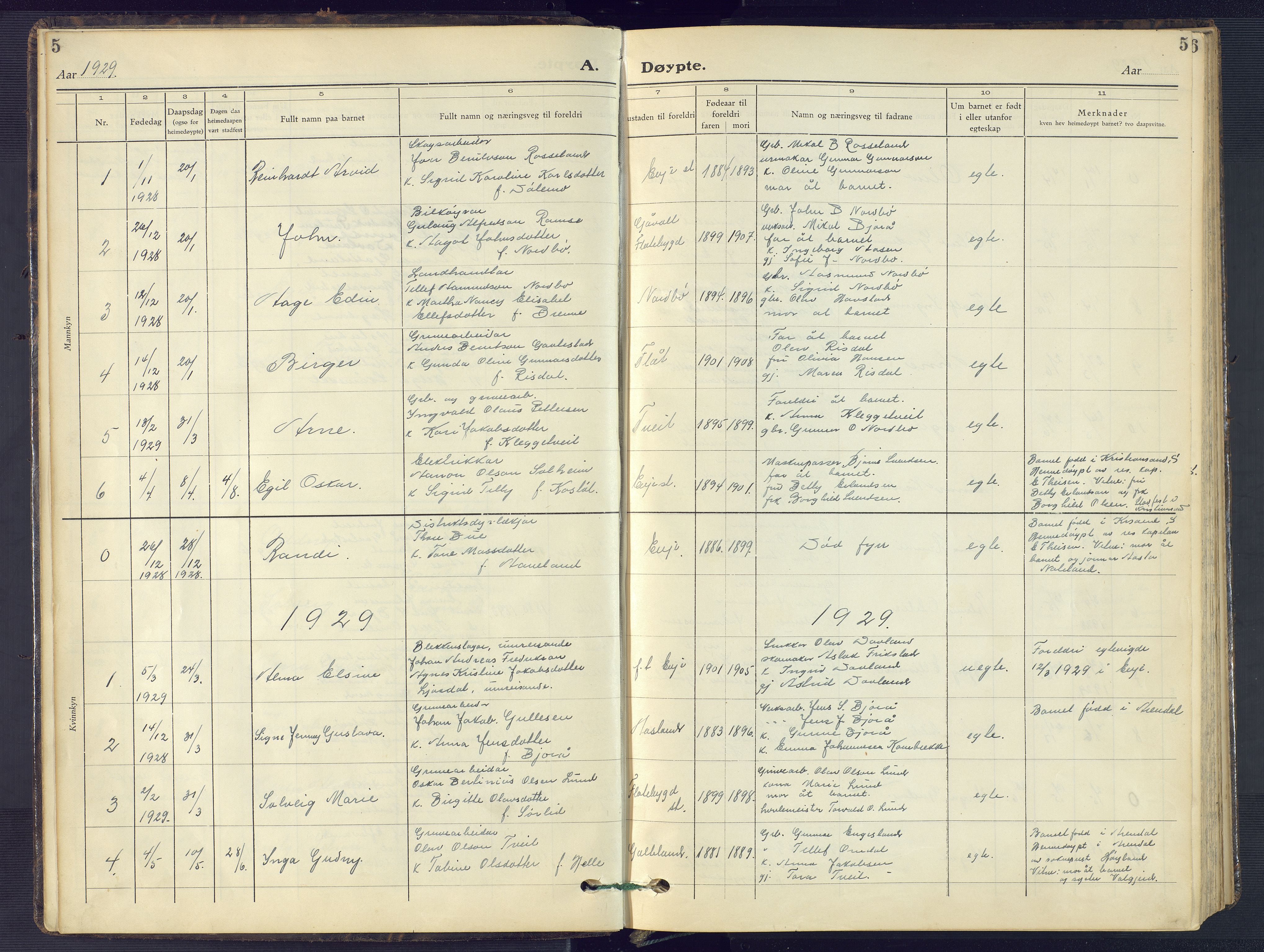 Evje sokneprestkontor, AV/SAK-1111-0008/F/Fb/Fba/L0006: Parish register (copy) no. B 6, 1927-1956, p. 5