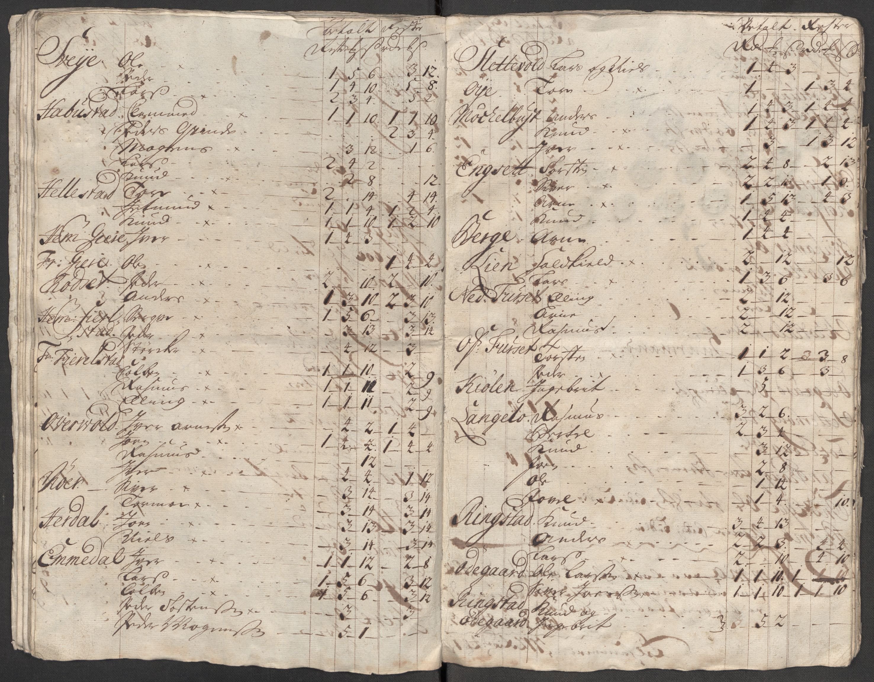 Rentekammeret inntil 1814, Reviderte regnskaper, Fogderegnskap, RA/EA-4092/R54/L3566: Fogderegnskap Sunnmøre, 1714, p. 140