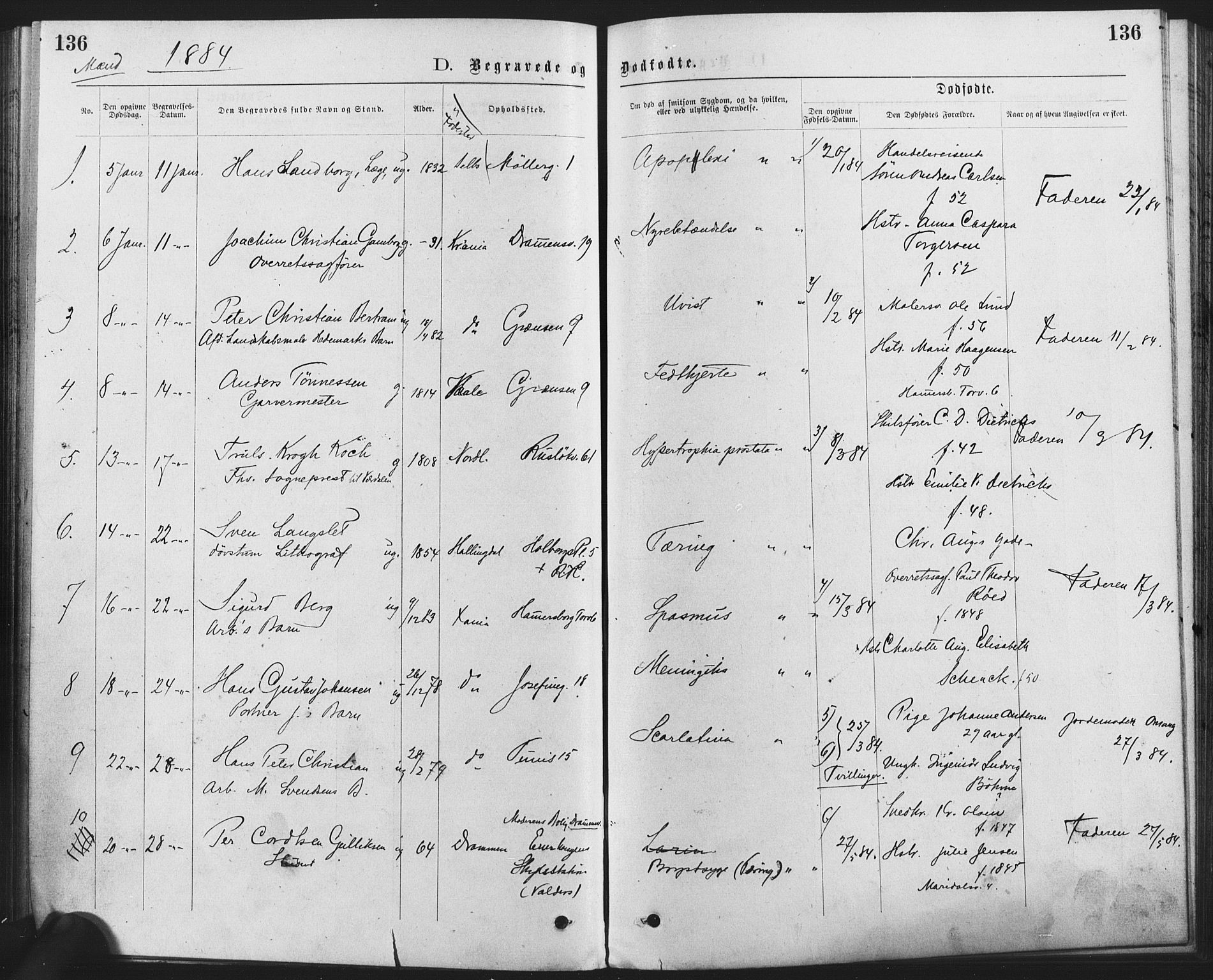 Trefoldighet prestekontor Kirkebøker, SAO/A-10882/F/Fd/L0002: Parish register (official) no. IV 2, 1877-1885, p. 136