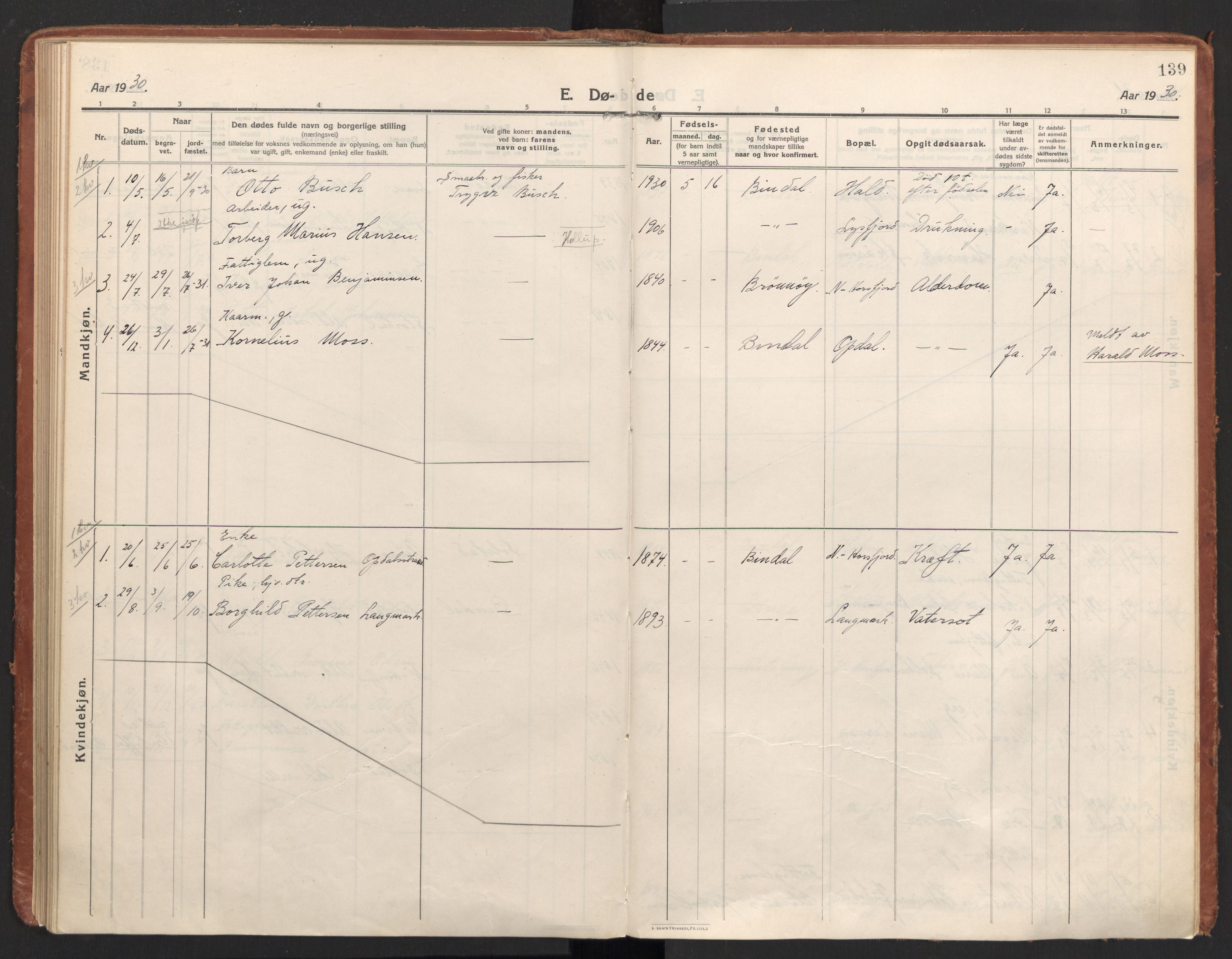 Ministerialprotokoller, klokkerbøker og fødselsregistre - Nordland, AV/SAT-A-1459/811/L0168: Parish register (official) no. 811A05, 1914-1932, p. 139