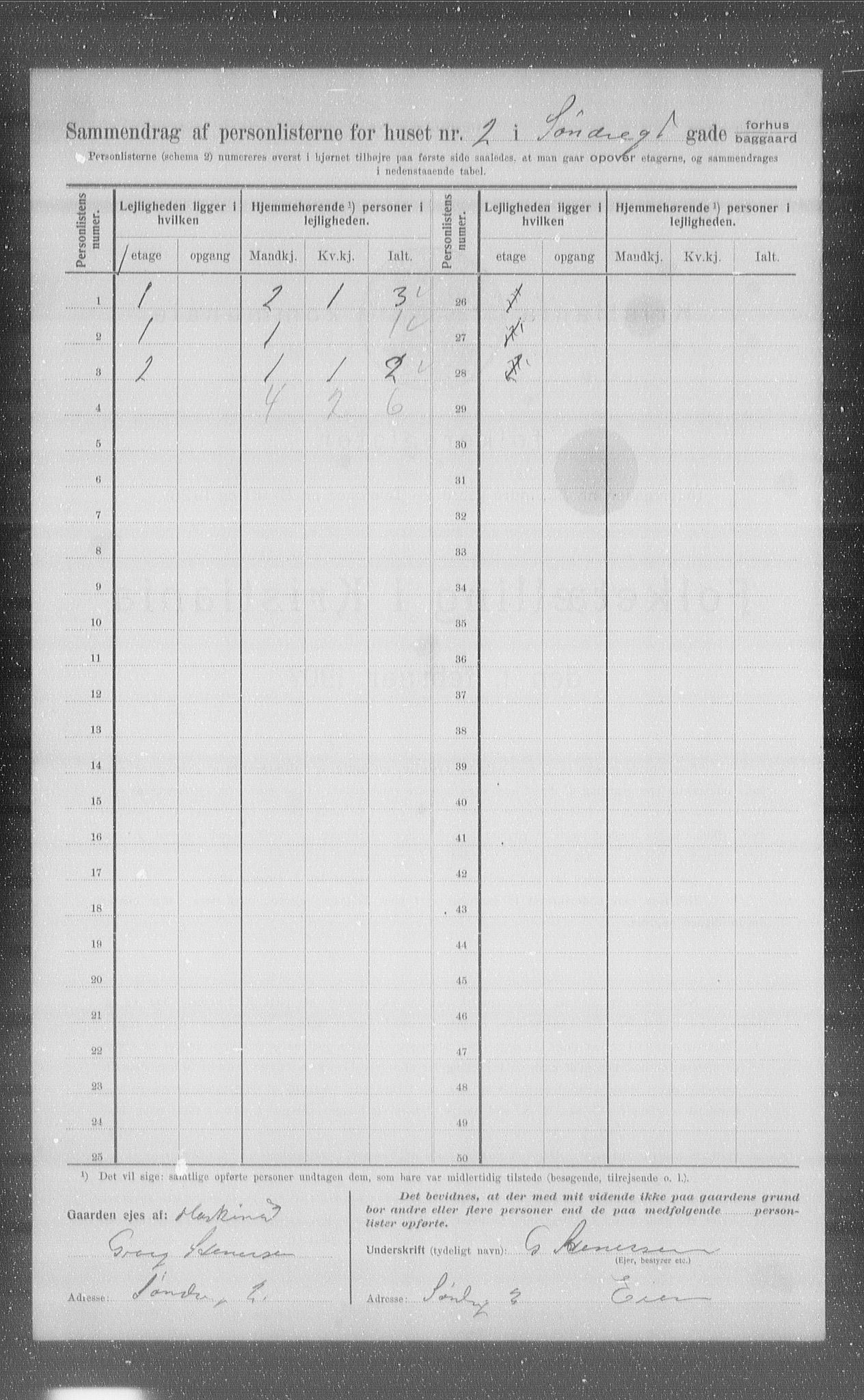 OBA, Municipal Census 1907 for Kristiania, 1907, p. 54079