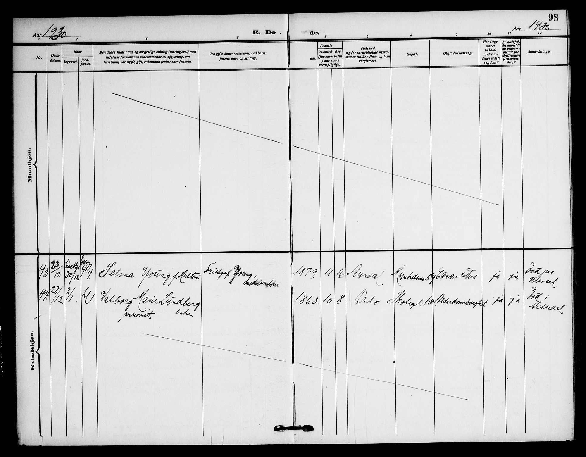 Piperviken prestekontor Kirkebøker, SAO/A-10874/F/L0005: Parish register (official) no. 5, 1911-1949, p. 98