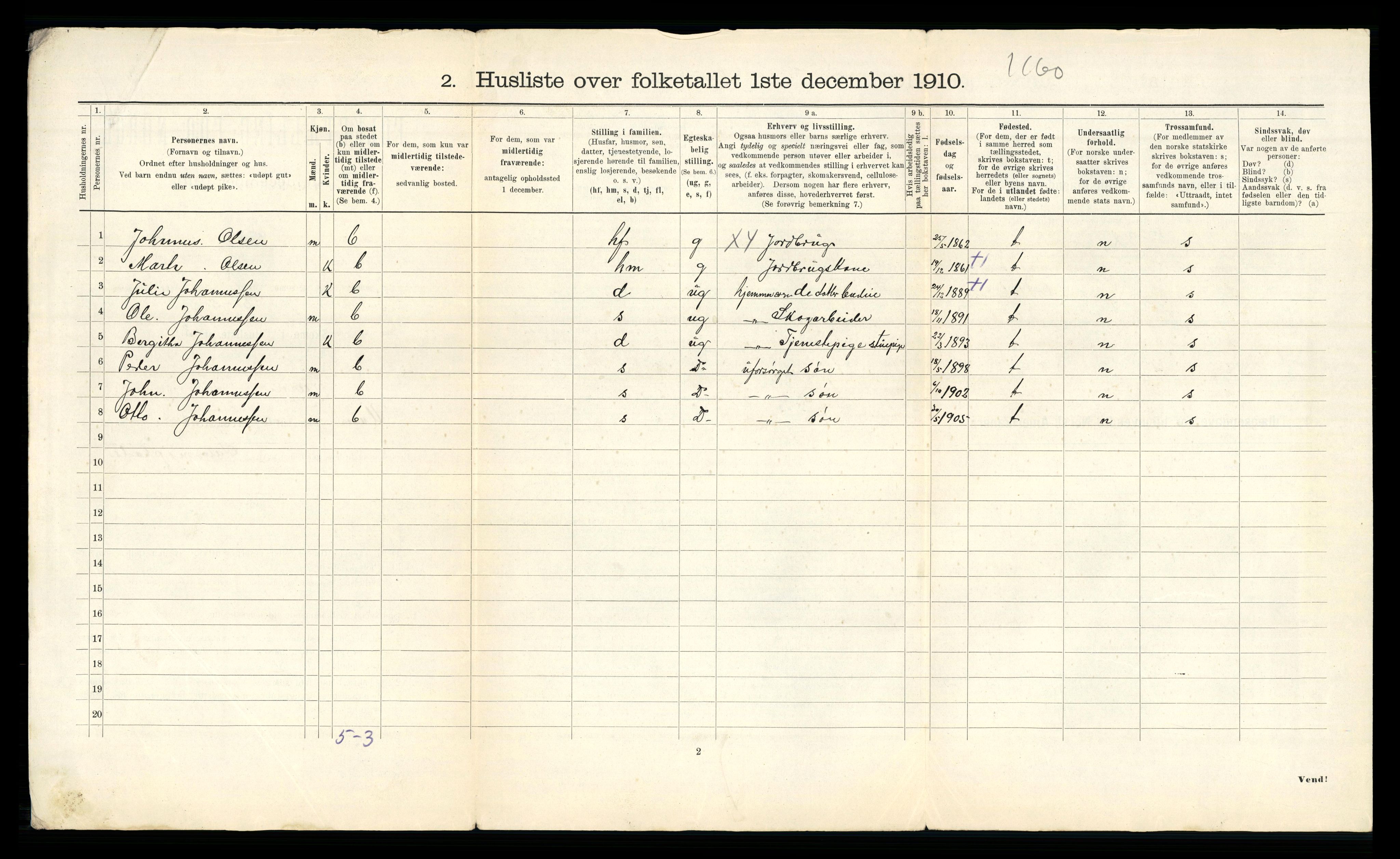 RA, 1910 census for Lierne, 1910, p. 28