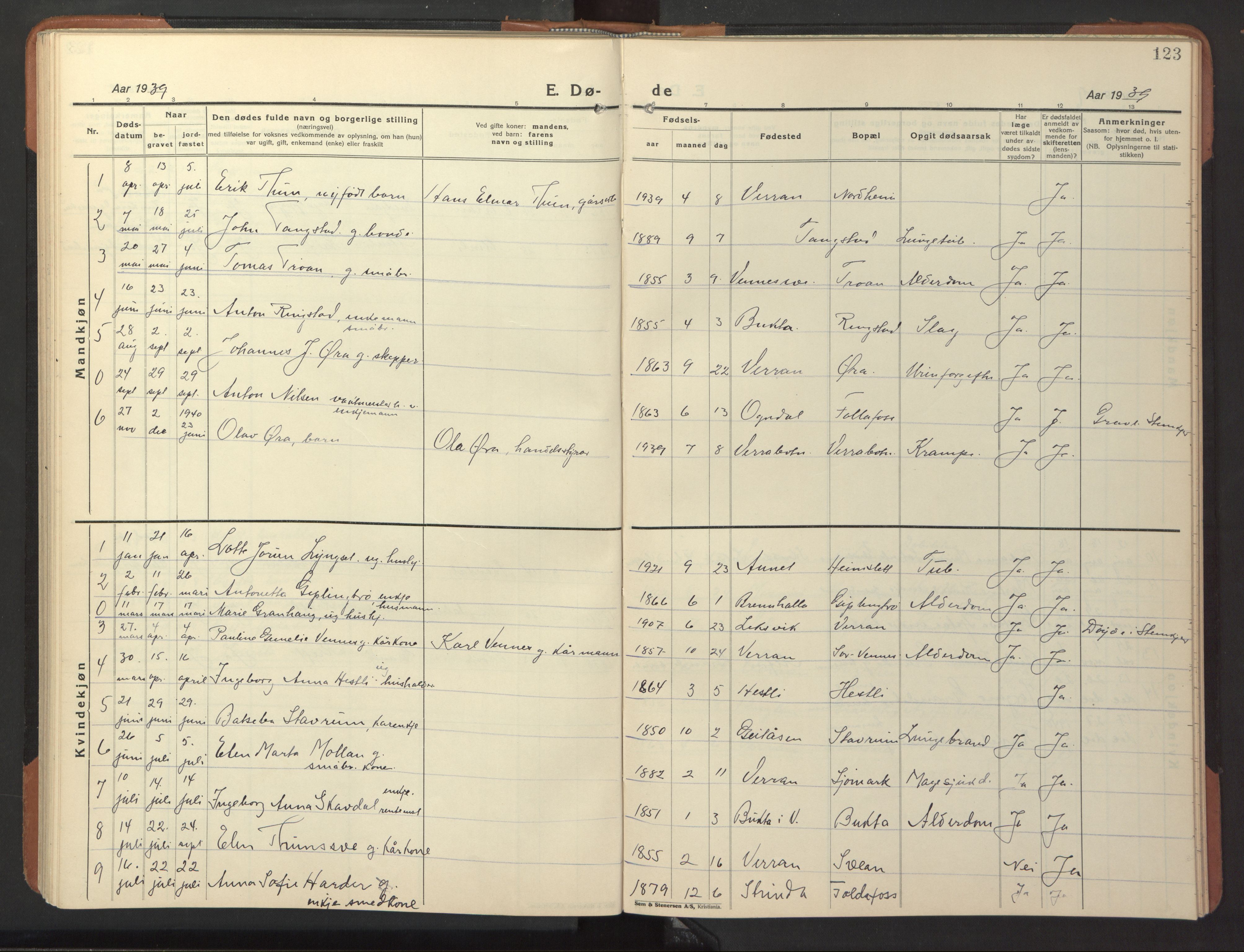 Ministerialprotokoller, klokkerbøker og fødselsregistre - Nord-Trøndelag, SAT/A-1458/744/L0425: Parish register (copy) no. 744C04, 1924-1947, p. 123