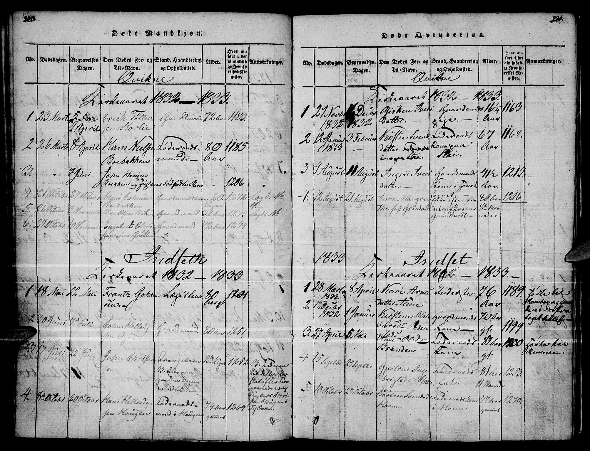 Kvikne prestekontor, SAH/PREST-064/H/Ha/Haa/L0004: Parish register (official) no. 4, 1815-1840, p. 220-221