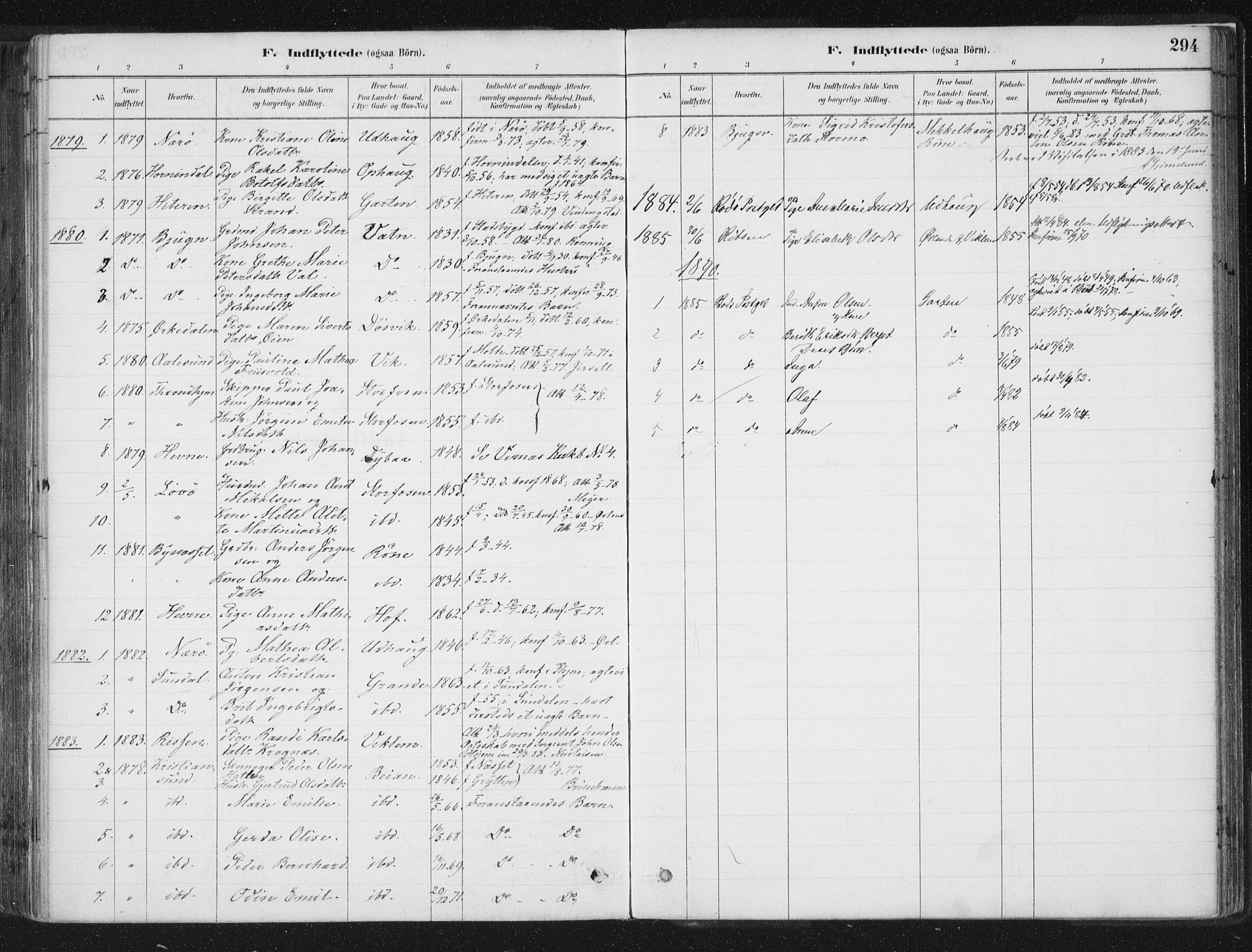 Ministerialprotokoller, klokkerbøker og fødselsregistre - Sør-Trøndelag, SAT/A-1456/659/L0739: Parish register (official) no. 659A09, 1879-1893, p. 294