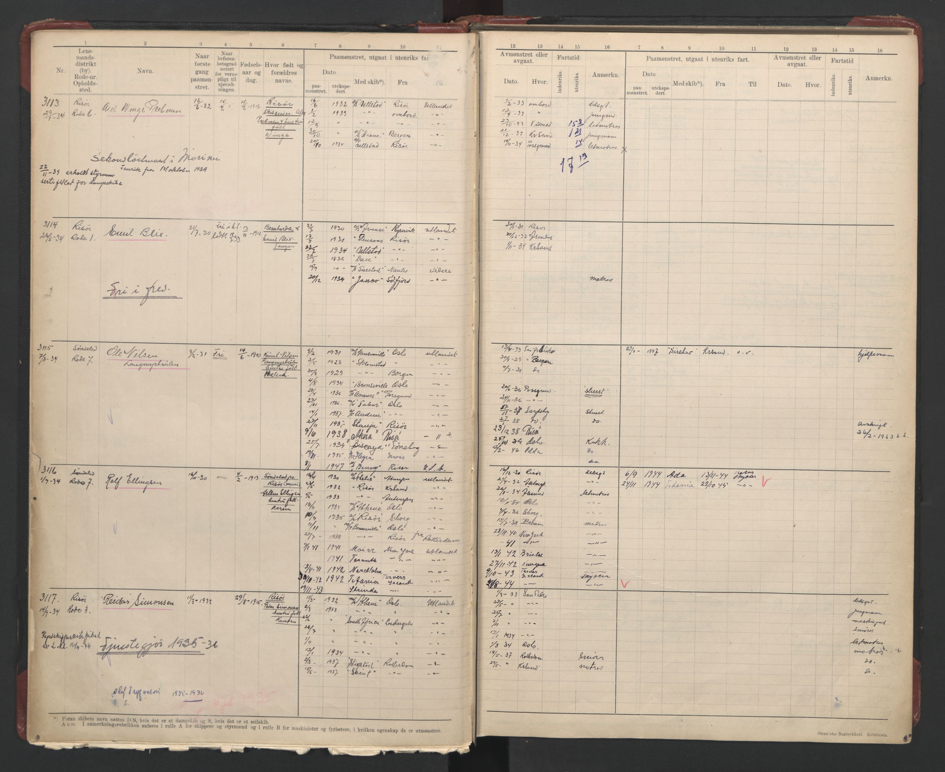 Risør mønstringskrets, AV/SAK-2031-0010/F/Fb/L0014: Hovedrulle A nr 3064-3239, T-13, 1928-1949, p. 16