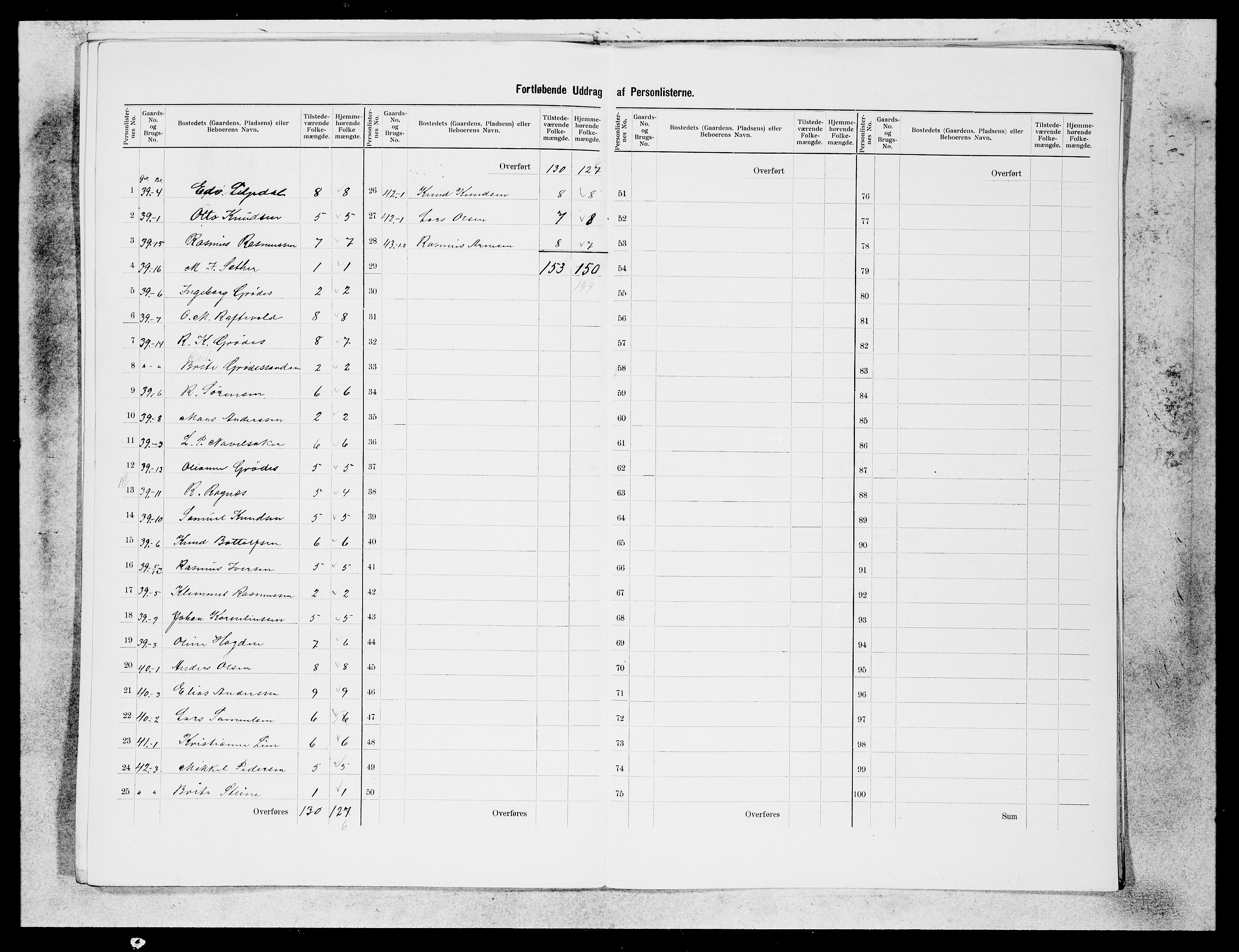 SAB, 1900 census for Hornindal, 1900, p. 18