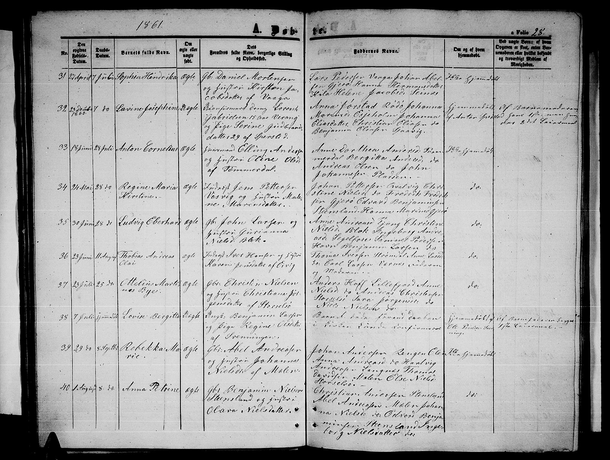 Ministerialprotokoller, klokkerbøker og fødselsregistre - Nordland, AV/SAT-A-1459/841/L0619: Parish register (copy) no. 841C03, 1856-1876, p. 28