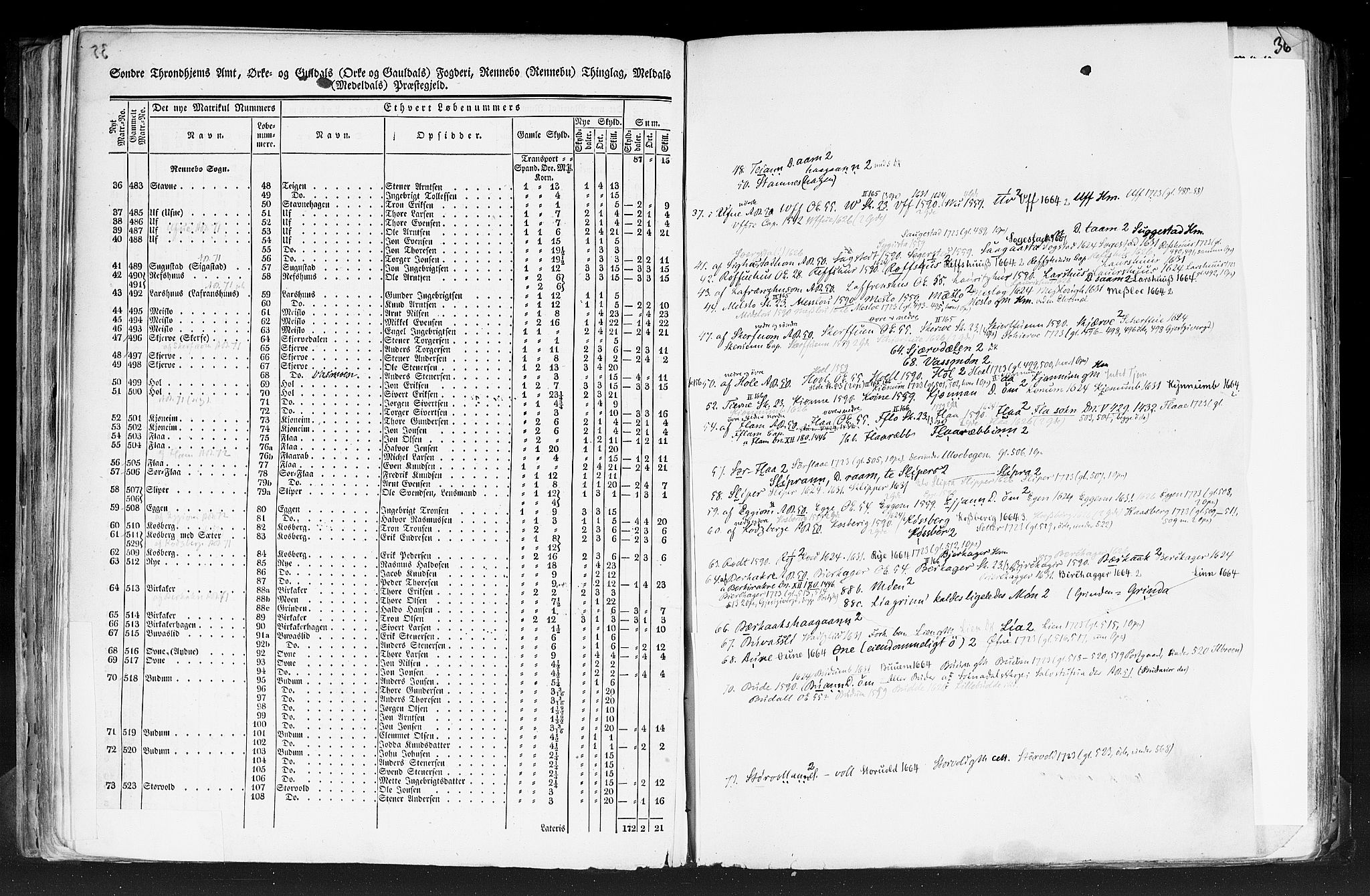 Rygh, AV/RA-PA-0034/F/Fb/L0014: Matrikkelen for 1838 - Søndre Trondhjems amt (Sør-Trøndelag fylke), 1838, p. 35b