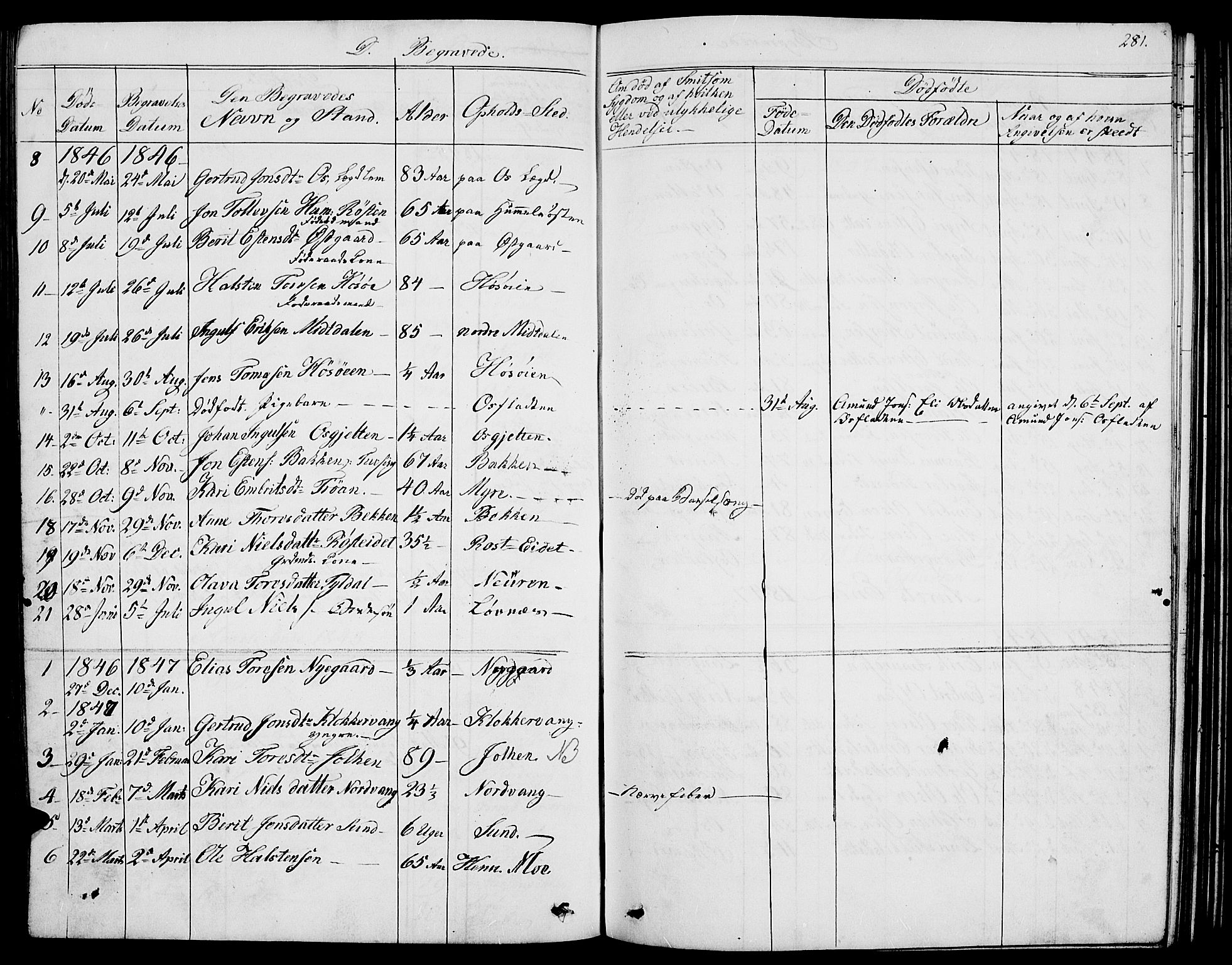 Tolga prestekontor, SAH/PREST-062/L/L0004: Parish register (copy) no. 4, 1845-1887, p. 281