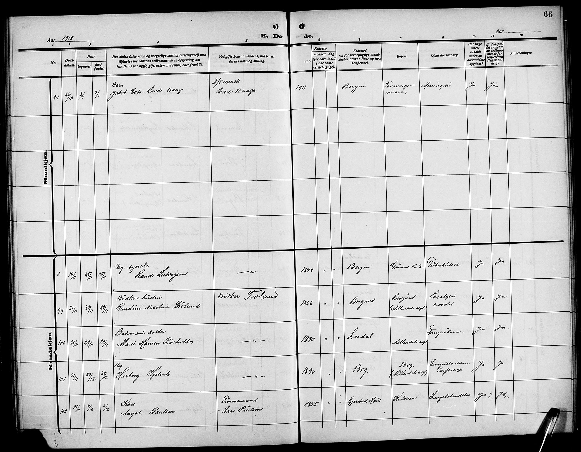 Årstad Sokneprestembete, AV/SAB-A-79301/H/Hab/L0024: Parish register (copy) no. D 1, 1915-1922, p. 66