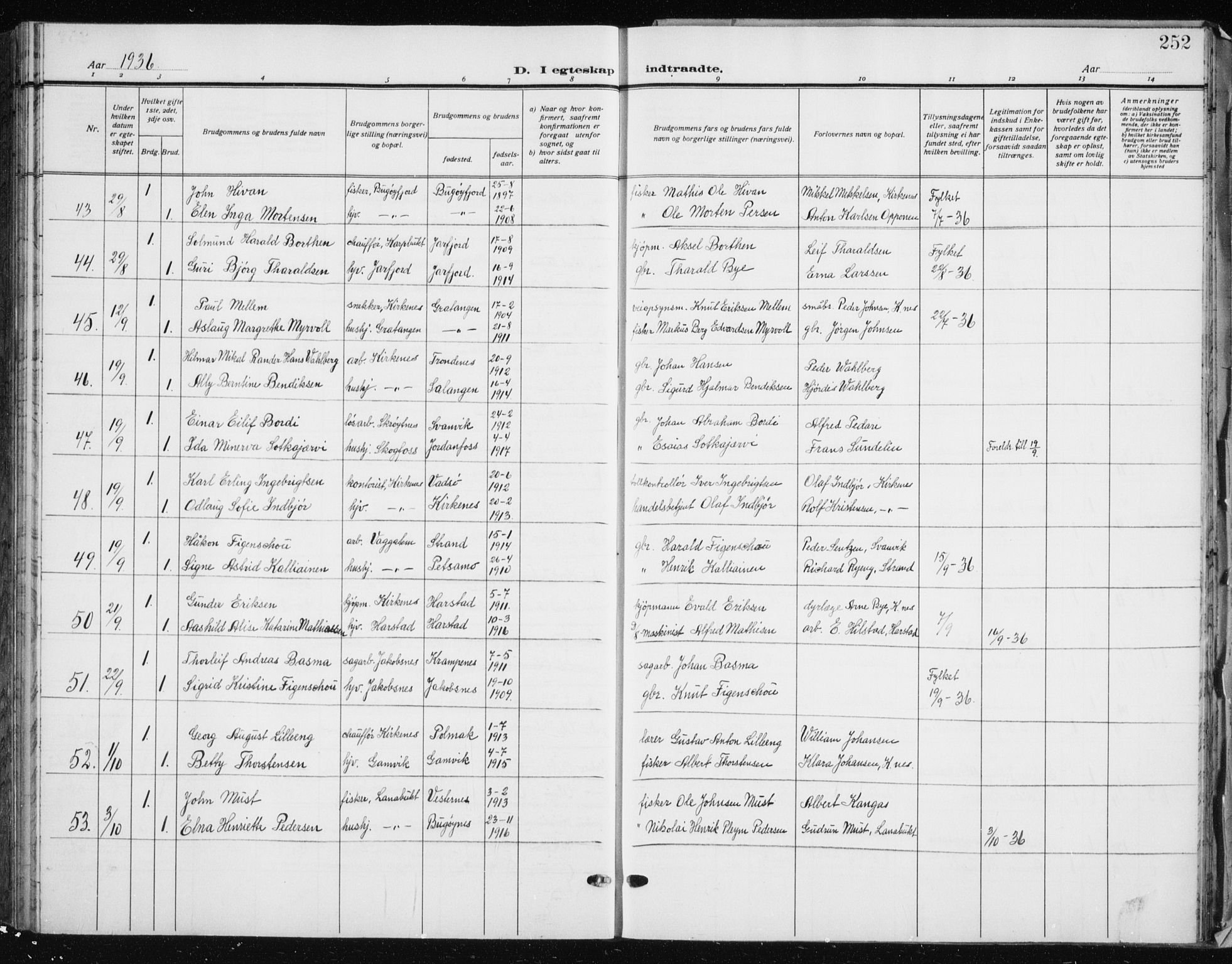 Sør-Varanger sokneprestkontor, SATØ/S-1331/H/Hb/L0006klokker: Parish register (copy) no. 6, 1929-1938, p. 252