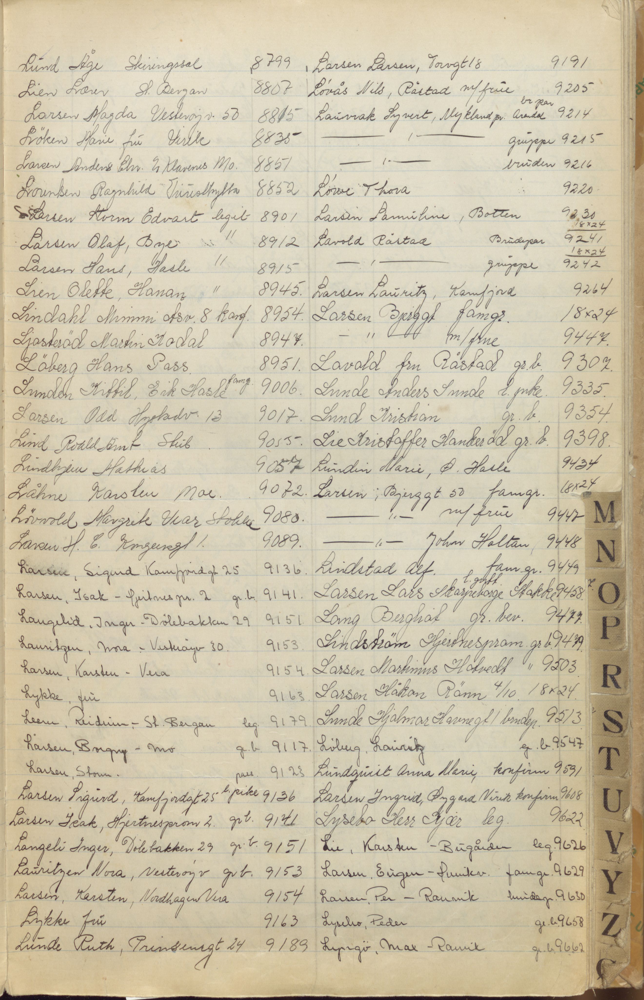 Pa 1494 - Jørgensen, Antonius. Fotograf, VEMU/A-2760/F/Fa, 1927-2004, p. 151