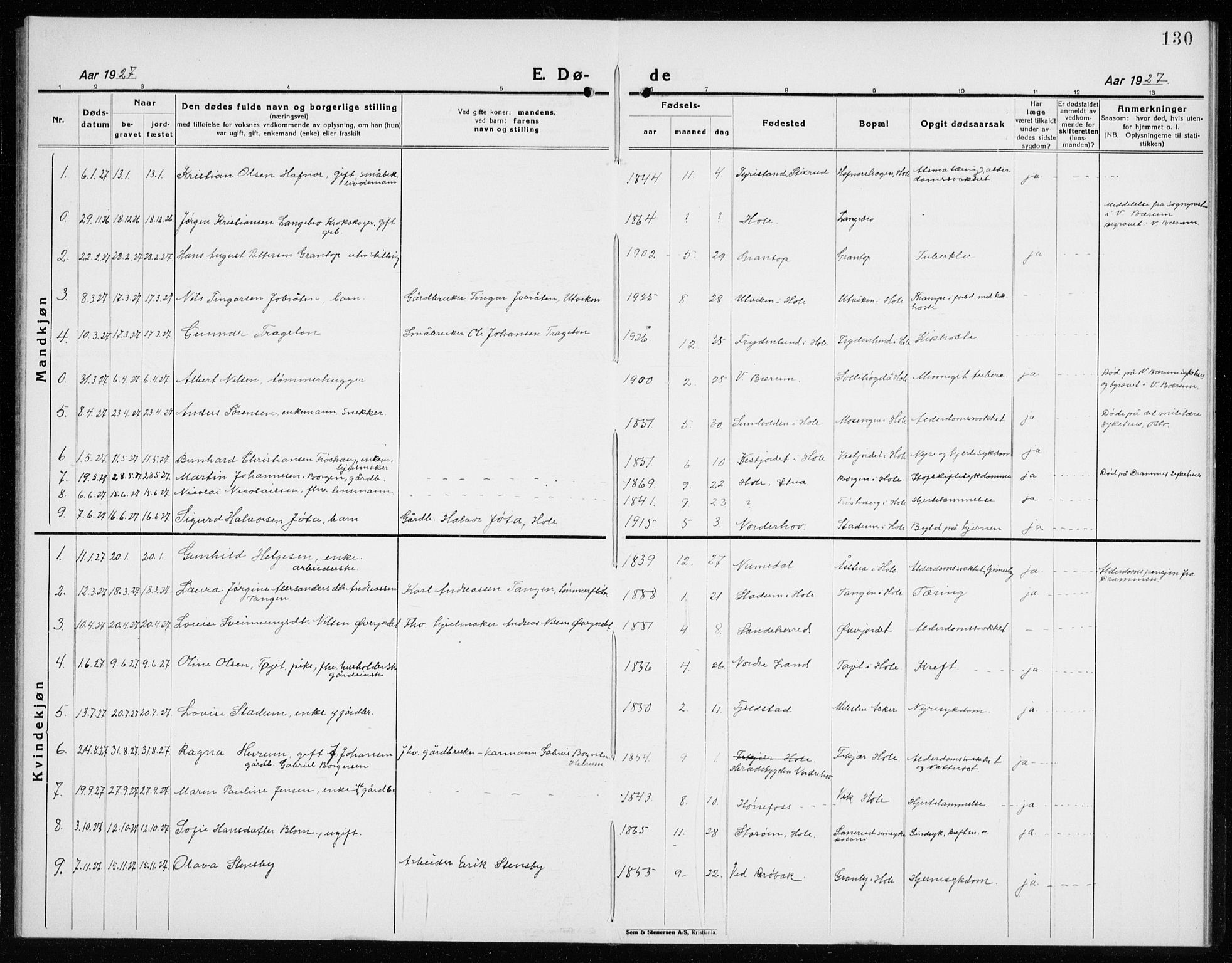 Hole kirkebøker, SAKO/A-228/G/Ga/L0005: Parish register (copy) no. I 5, 1924-1938, p. 130