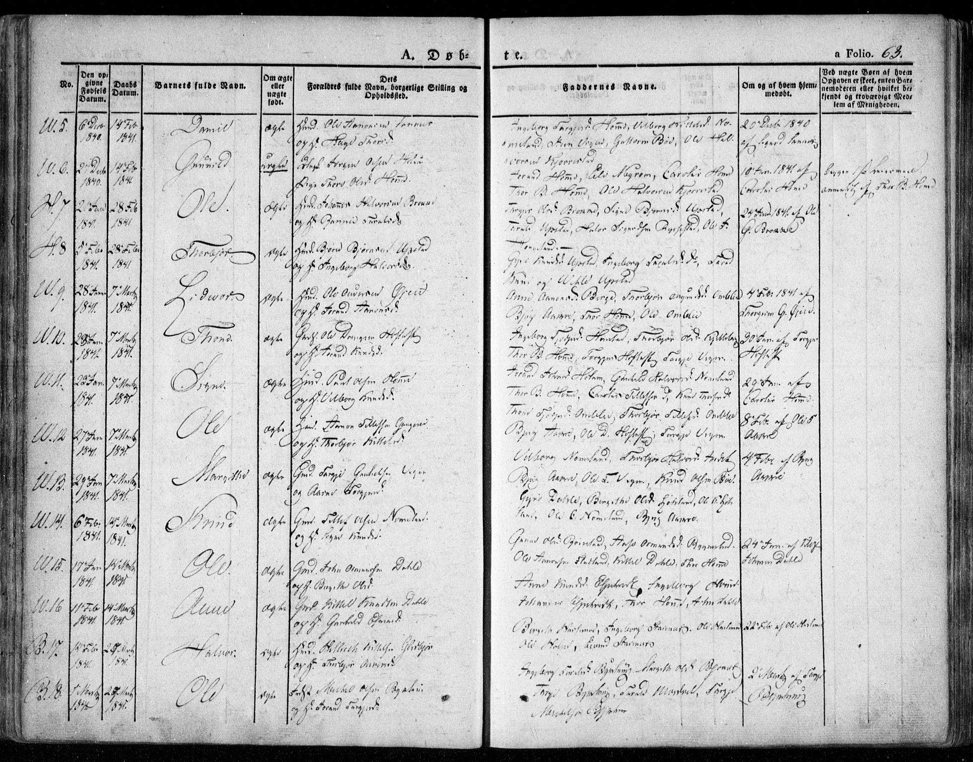 Valle sokneprestkontor, AV/SAK-1111-0044/F/Fa/Fac/L0006: Parish register (official) no. A 6, 1831-1853, p. 63