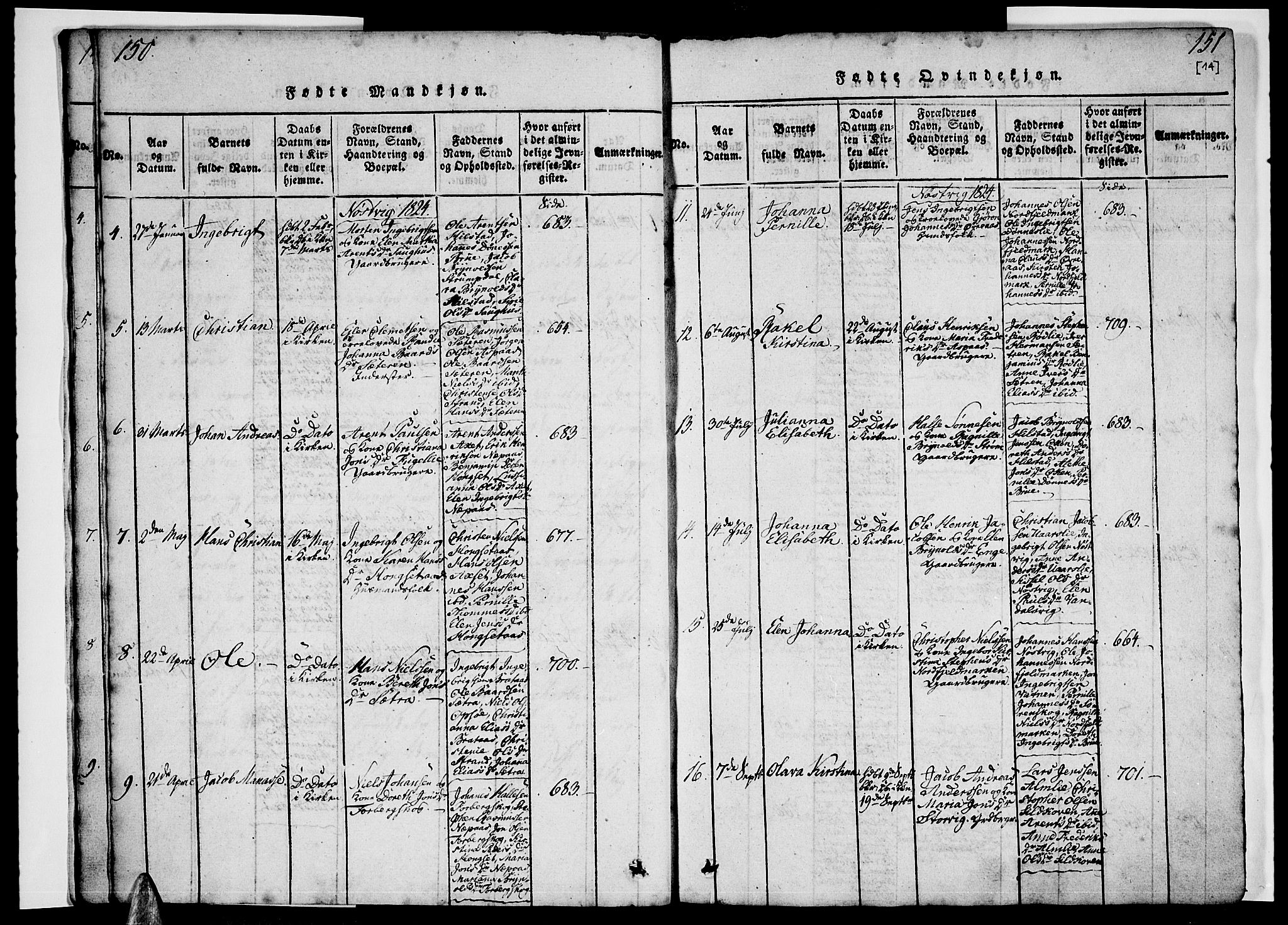 Ministerialprotokoller, klokkerbøker og fødselsregistre - Nordland, SAT/A-1459/814/L0223: Parish register (official) no. 814A04, 1820-1833, p. 150-151