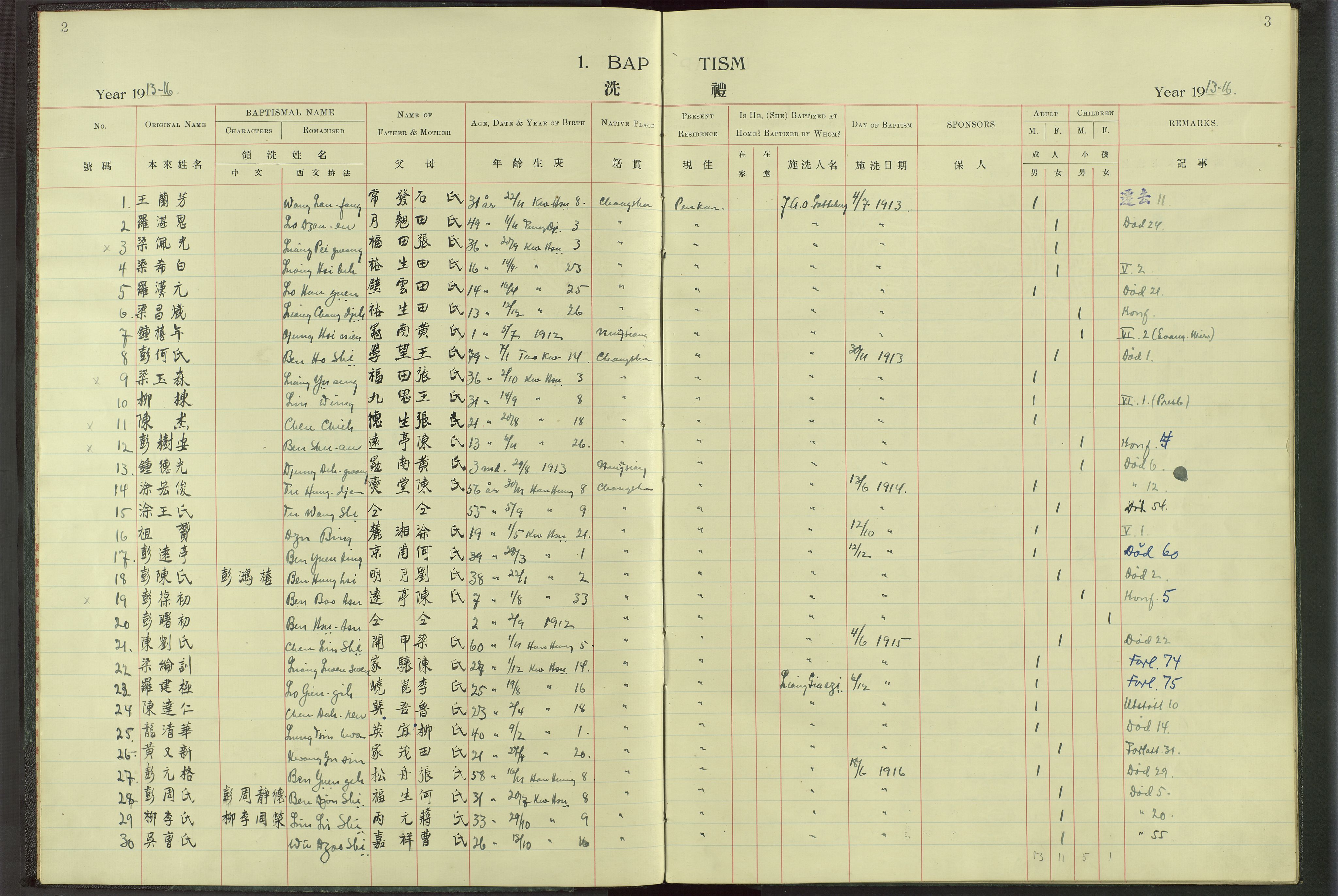 Det Norske Misjonsselskap - utland - Kina (Hunan), VID/MA-A-1065/Dm/L0017: Parish register (official) no. -, 1913-1948, p. 2-3