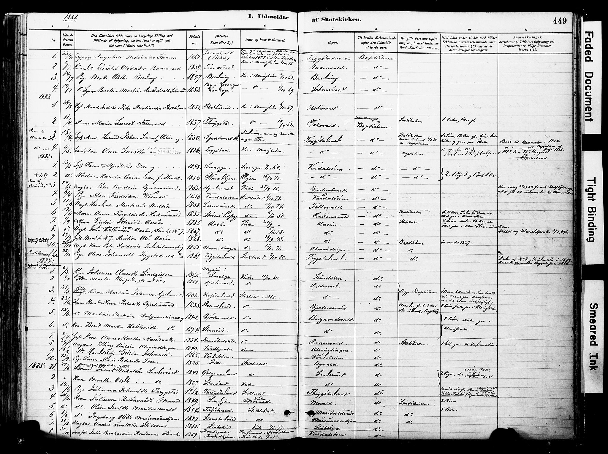 Ministerialprotokoller, klokkerbøker og fødselsregistre - Nord-Trøndelag, SAT/A-1458/723/L0244: Parish register (official) no. 723A13, 1881-1899, p. 449