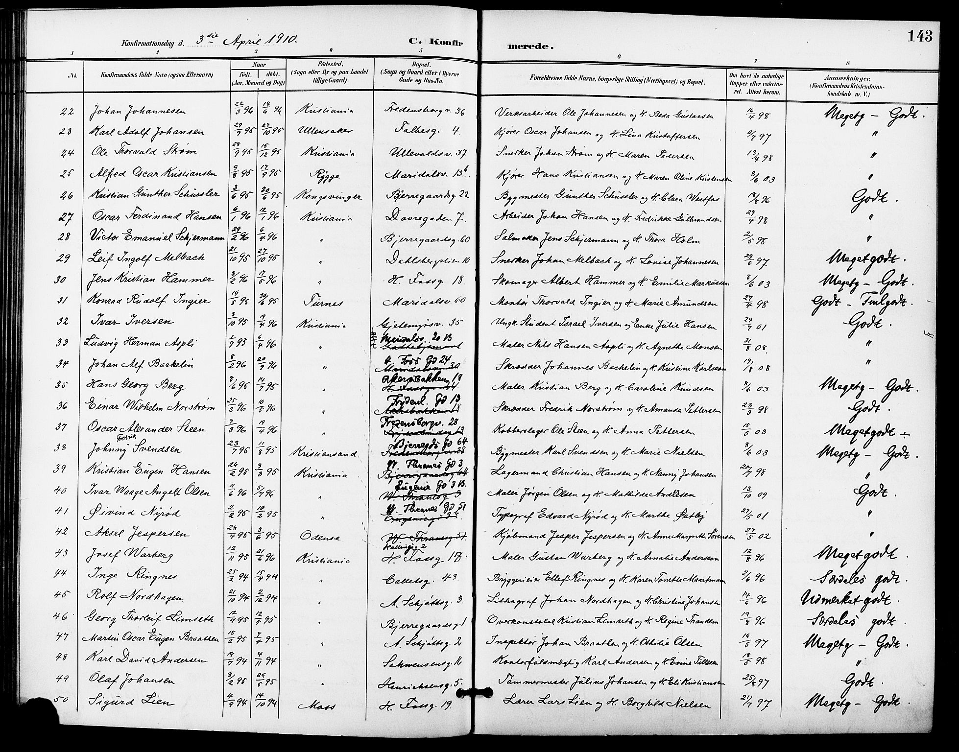 Gamle Aker prestekontor Kirkebøker, AV/SAO-A-10617a/F/L0012: Parish register (official) no. 12, 1898-1910, p. 143
