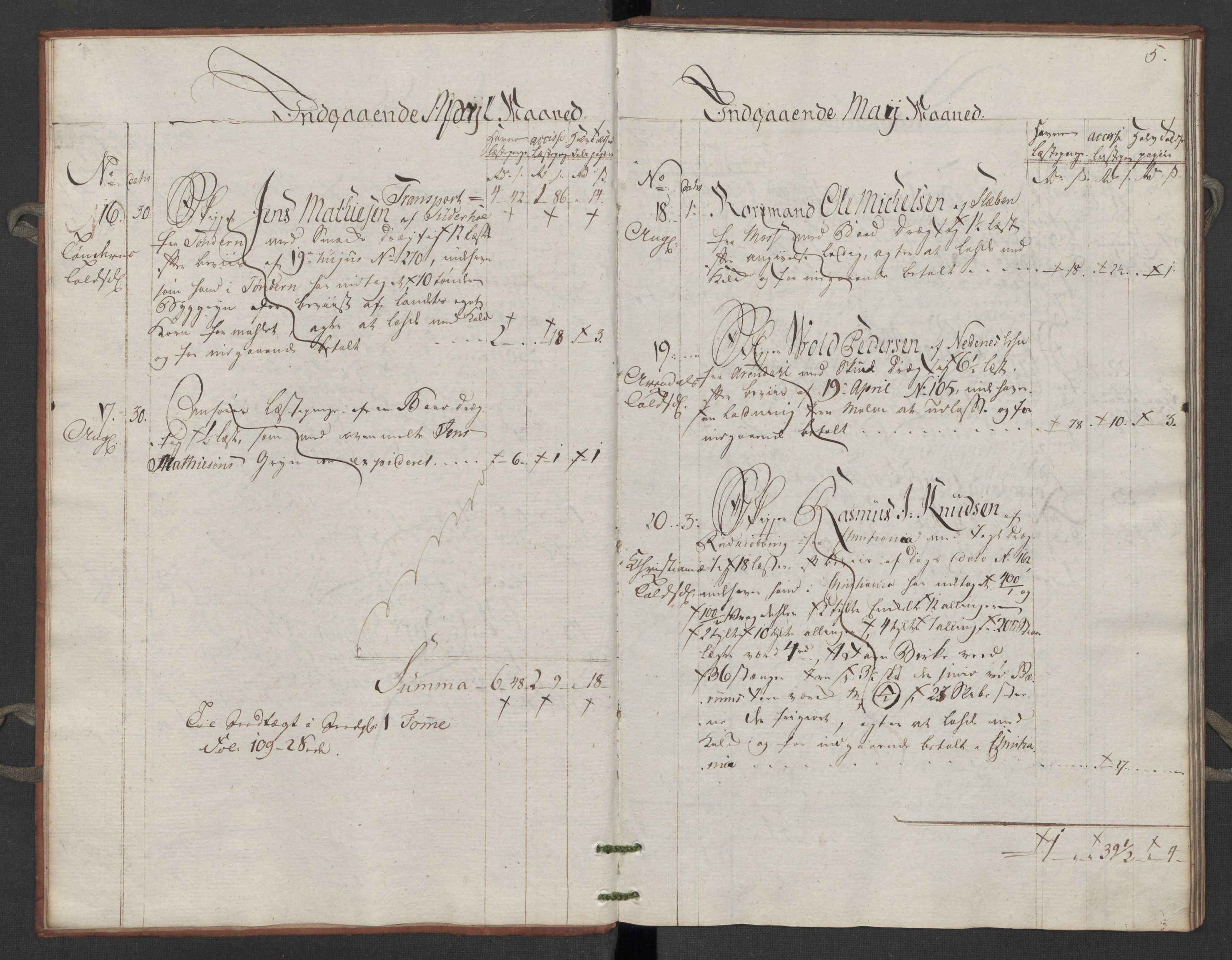 Generaltollkammeret, tollregnskaper, AV/RA-EA-5490/R06/L0195/0002: Tollregnskaper Kristiania / Inngående tollbok Slependen, 1794, p. 4b-5a