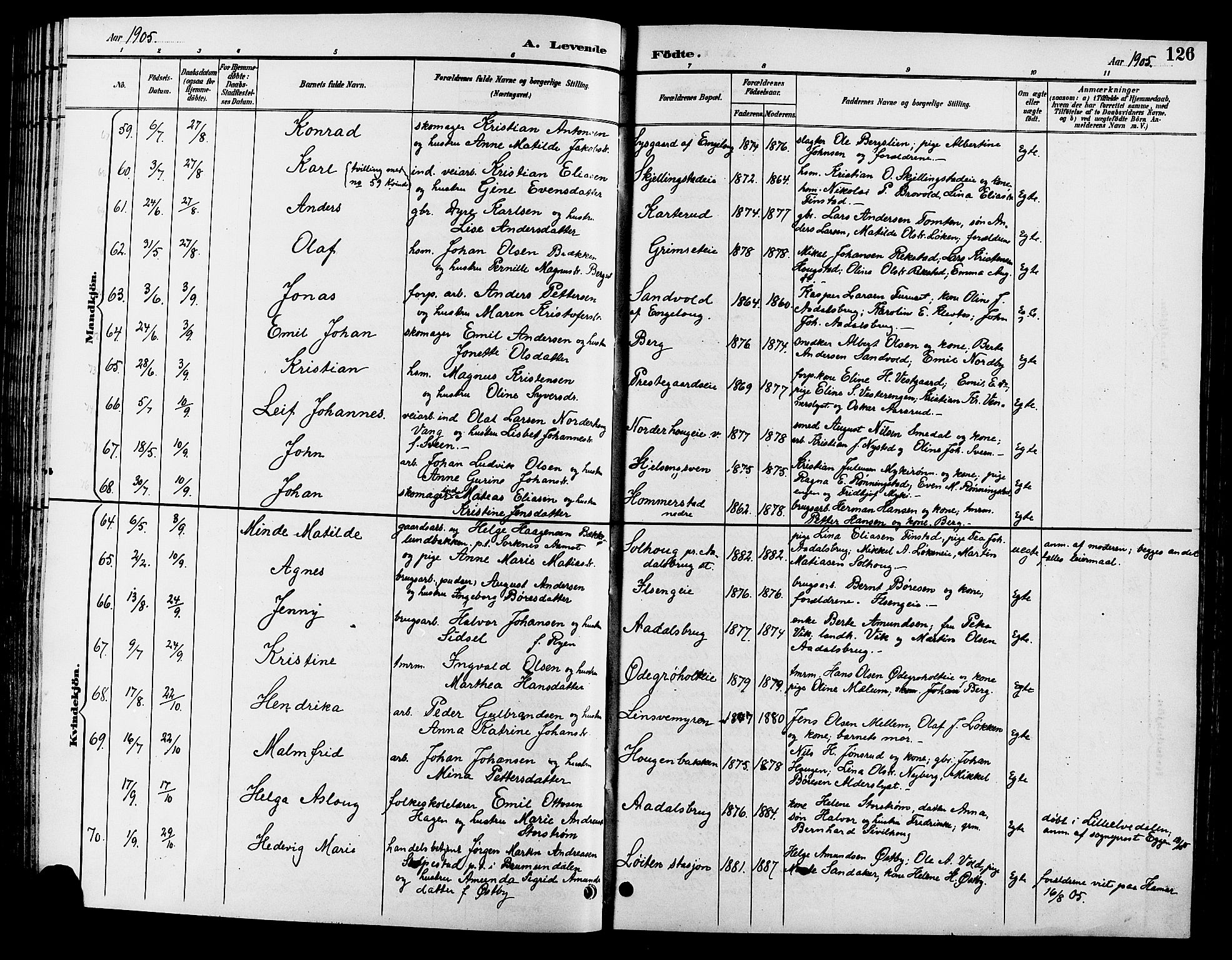 Løten prestekontor, SAH/PREST-022/L/La/L0006: Parish register (copy) no. 6, 1892-1909, p. 126