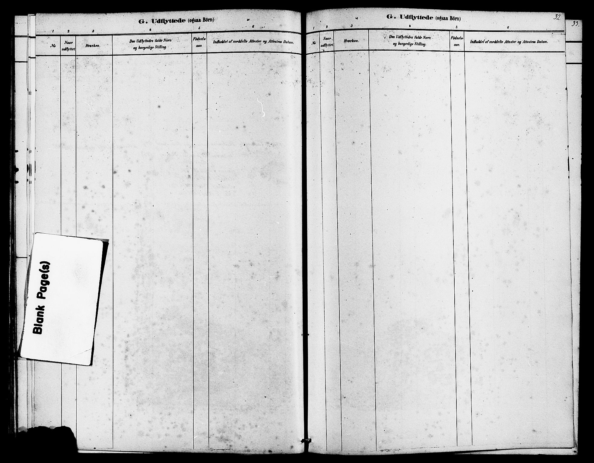 Finnøy sokneprestkontor, AV/SAST-A-101825/H/Ha/Haa/L0009: Parish register (official) no. A 9, 1879-1888, p. 32