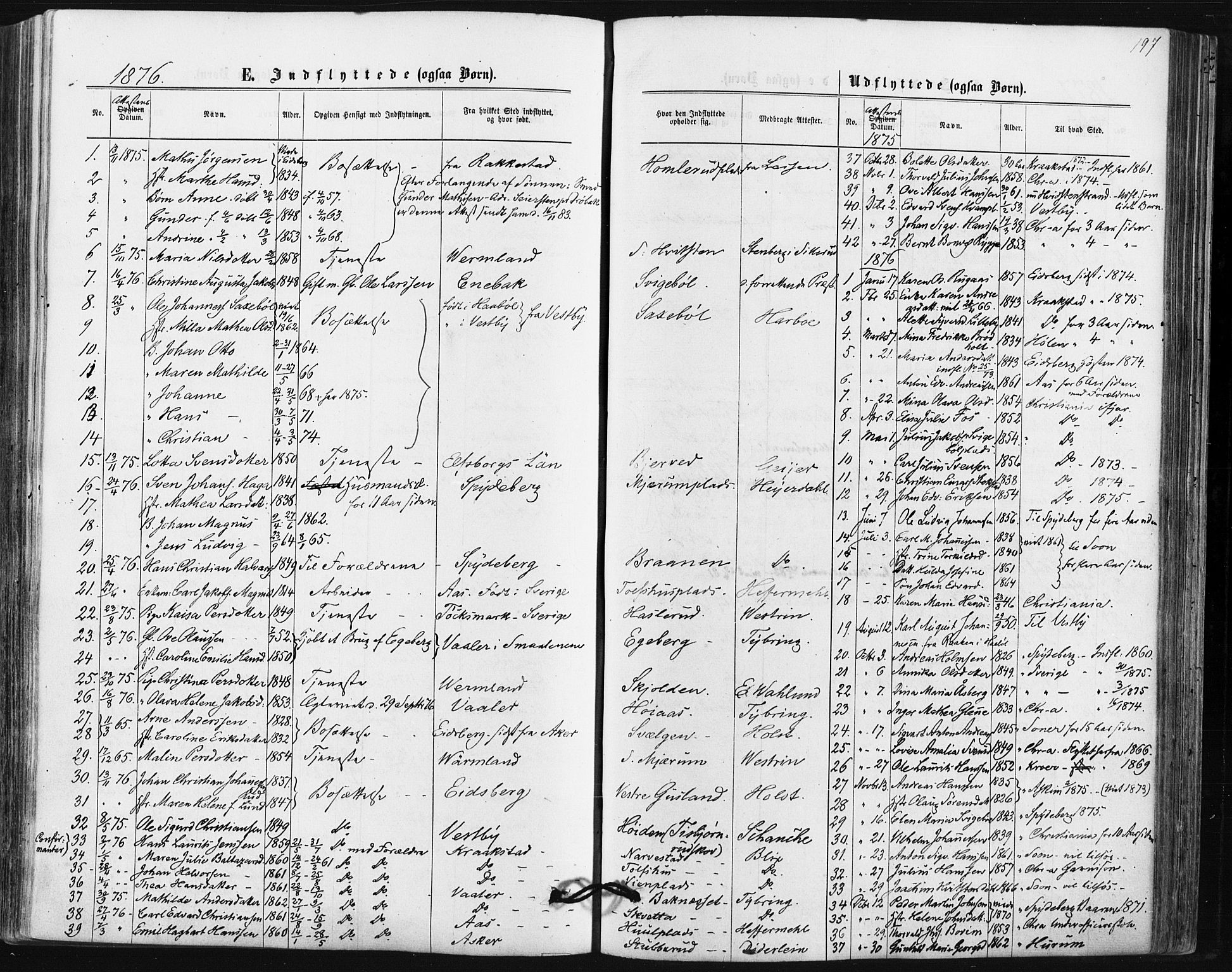 Hobøl prestekontor Kirkebøker, AV/SAO-A-2002/F/Fa/L0004: Parish register (official) no. I 4, 1865-1877, p. 197