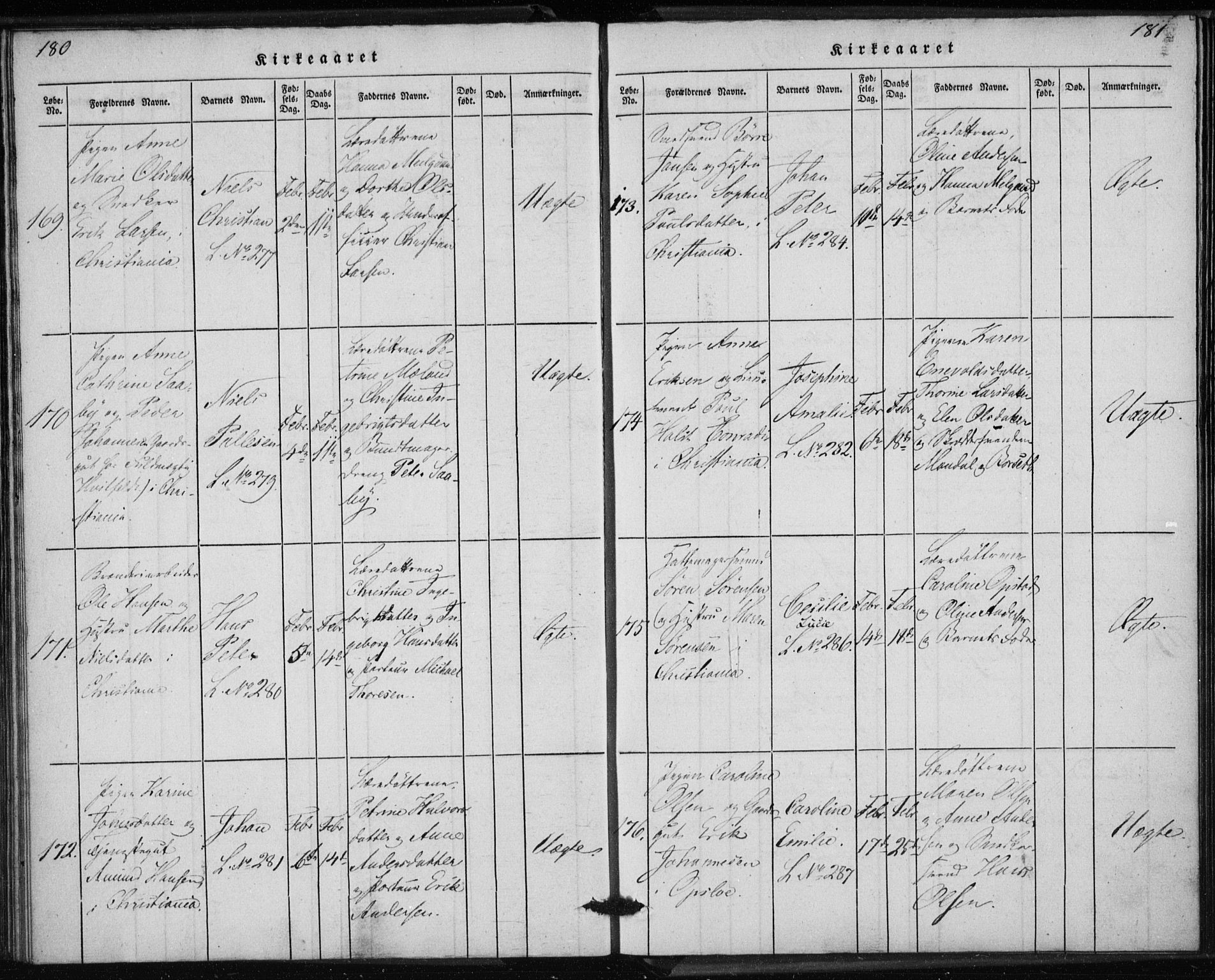 Rikshospitalet prestekontor Kirkebøker, AV/SAO-A-10309b/K/L0001/0001: Baptism register no. 1.1, 1834-1842, p. 180-181