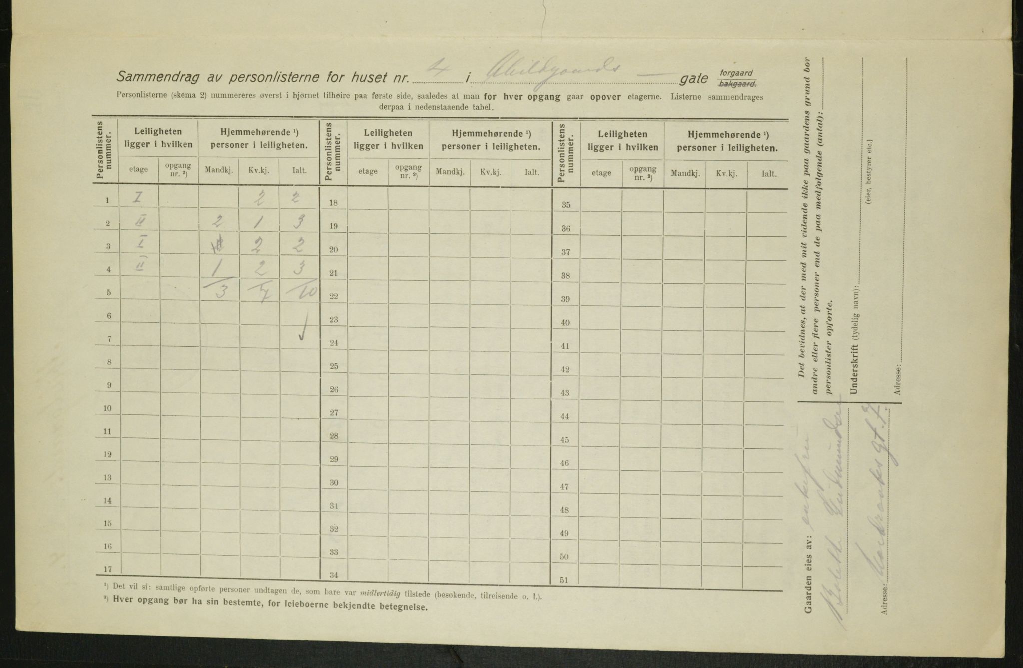 OBA, Municipal Census 1916 for Kristiania, 1916, p. 14