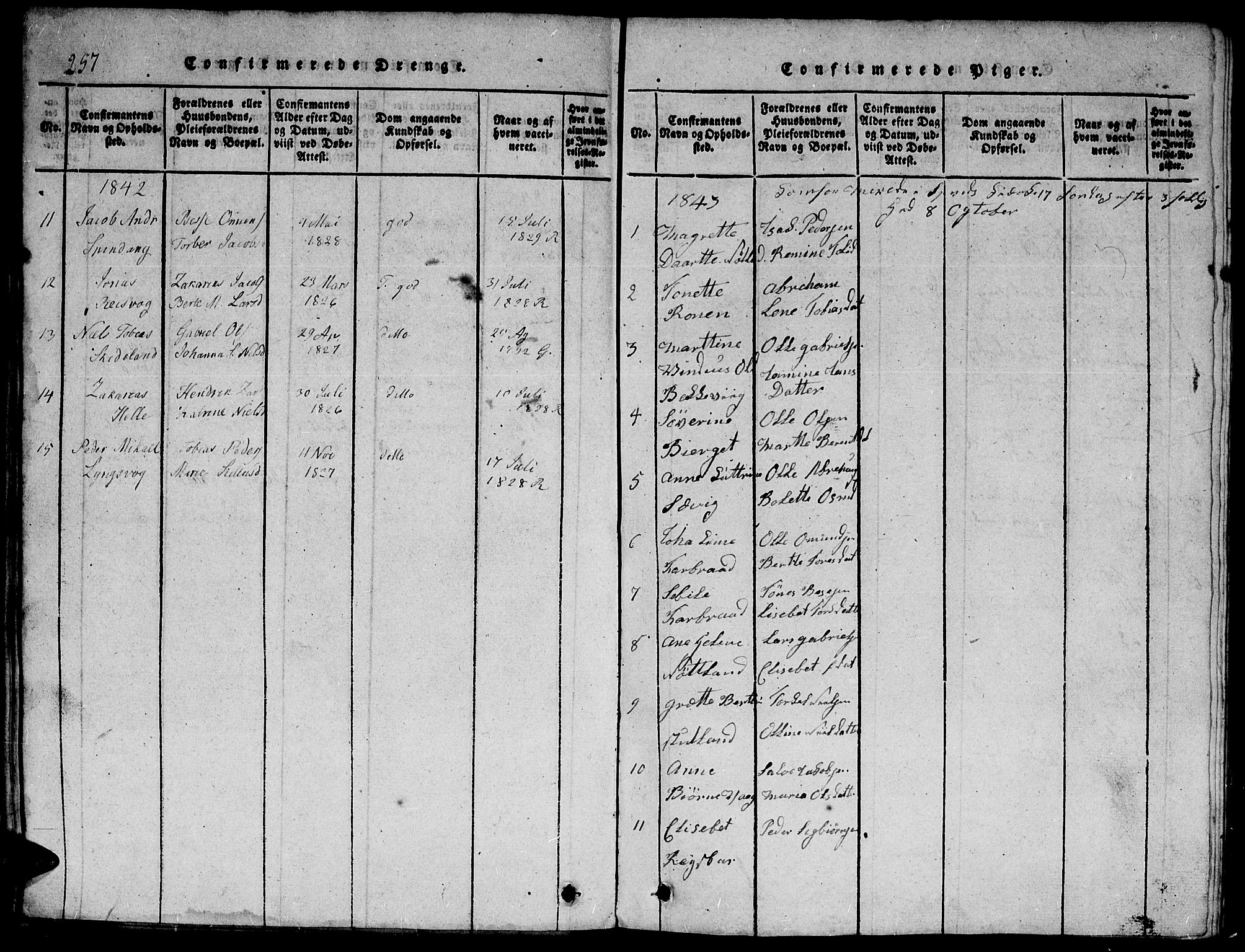 Herad sokneprestkontor, AV/SAK-1111-0018/F/Fb/Fbb/L0001: Parish register (copy) no. B 1, 1815-1852, p. 257