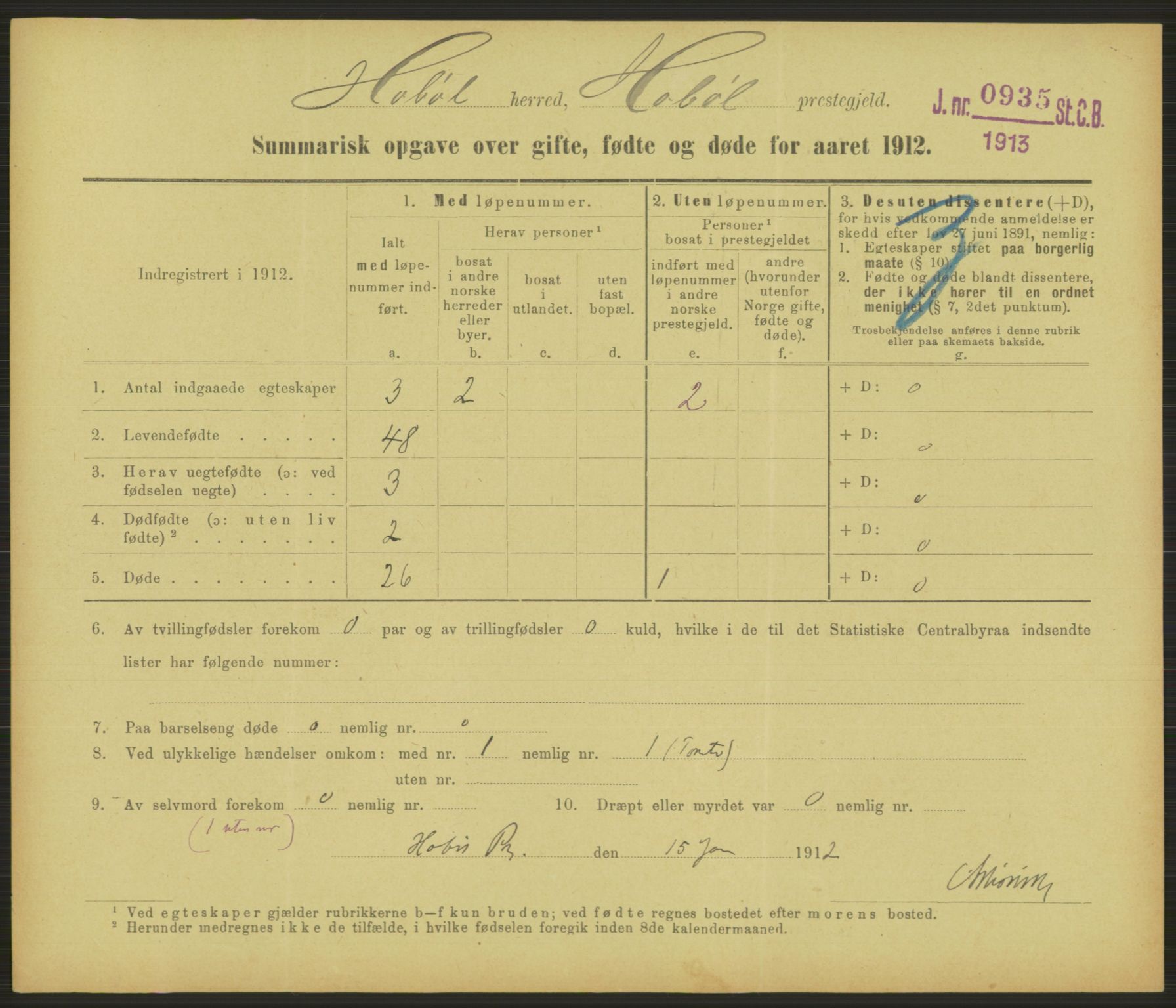 Statistisk sentralbyrå, Sosiodemografiske emner, Befolkning, RA/S-2228/D/Df/Dfb/Dfbb/L0052: Summariske oppgaver over gifte, fødte og døde for hele landet., 1912, p. 69